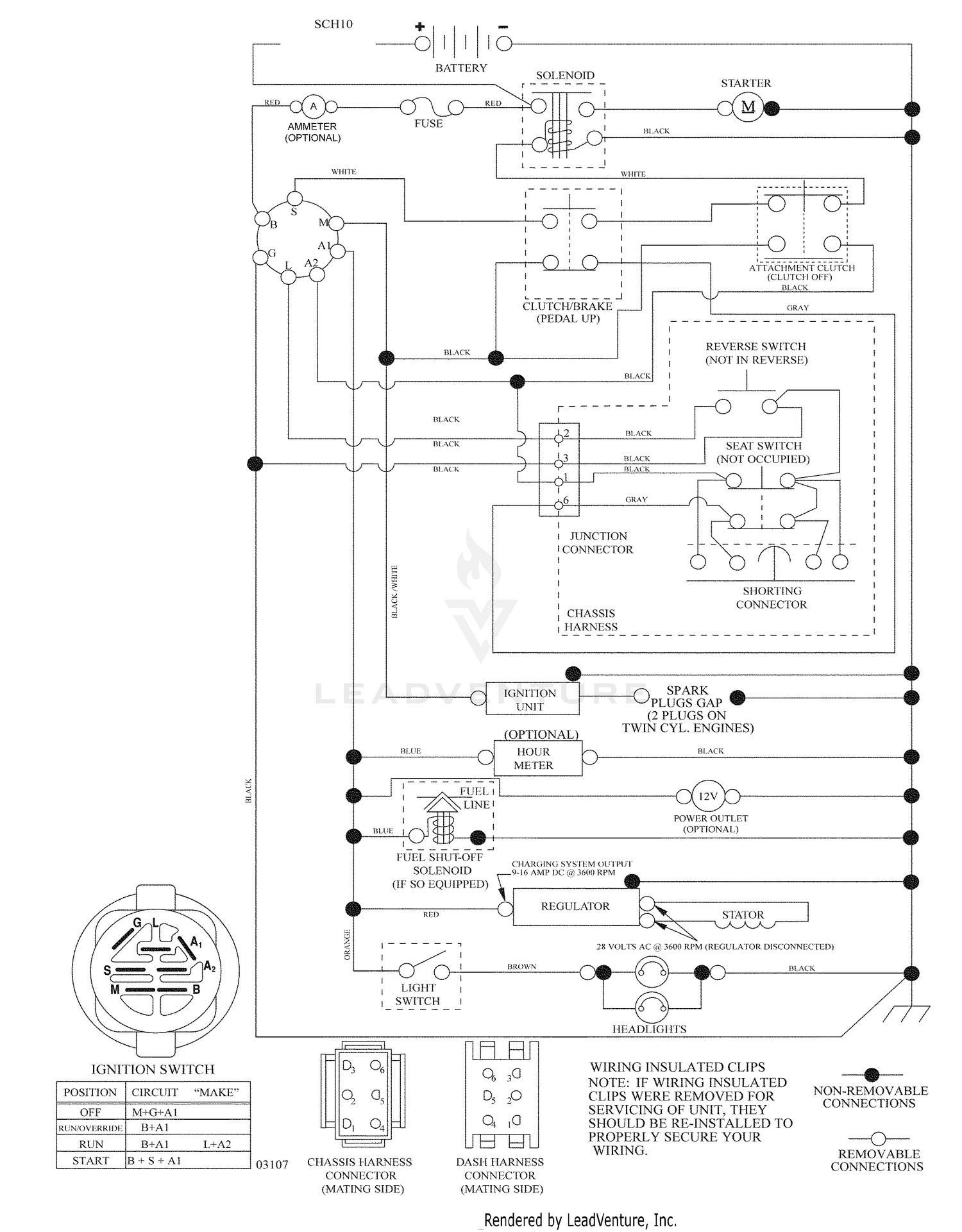 Schematic
