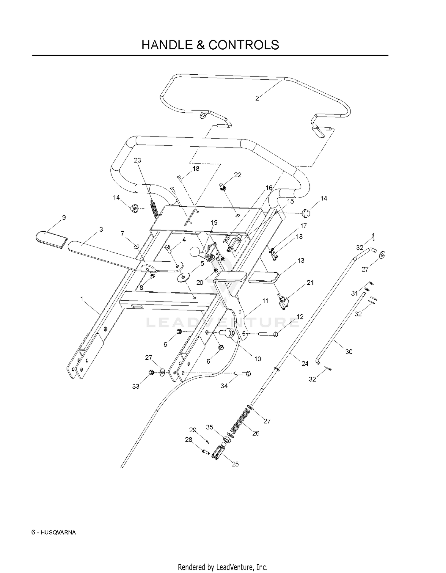 HANDLE & CONTROLS