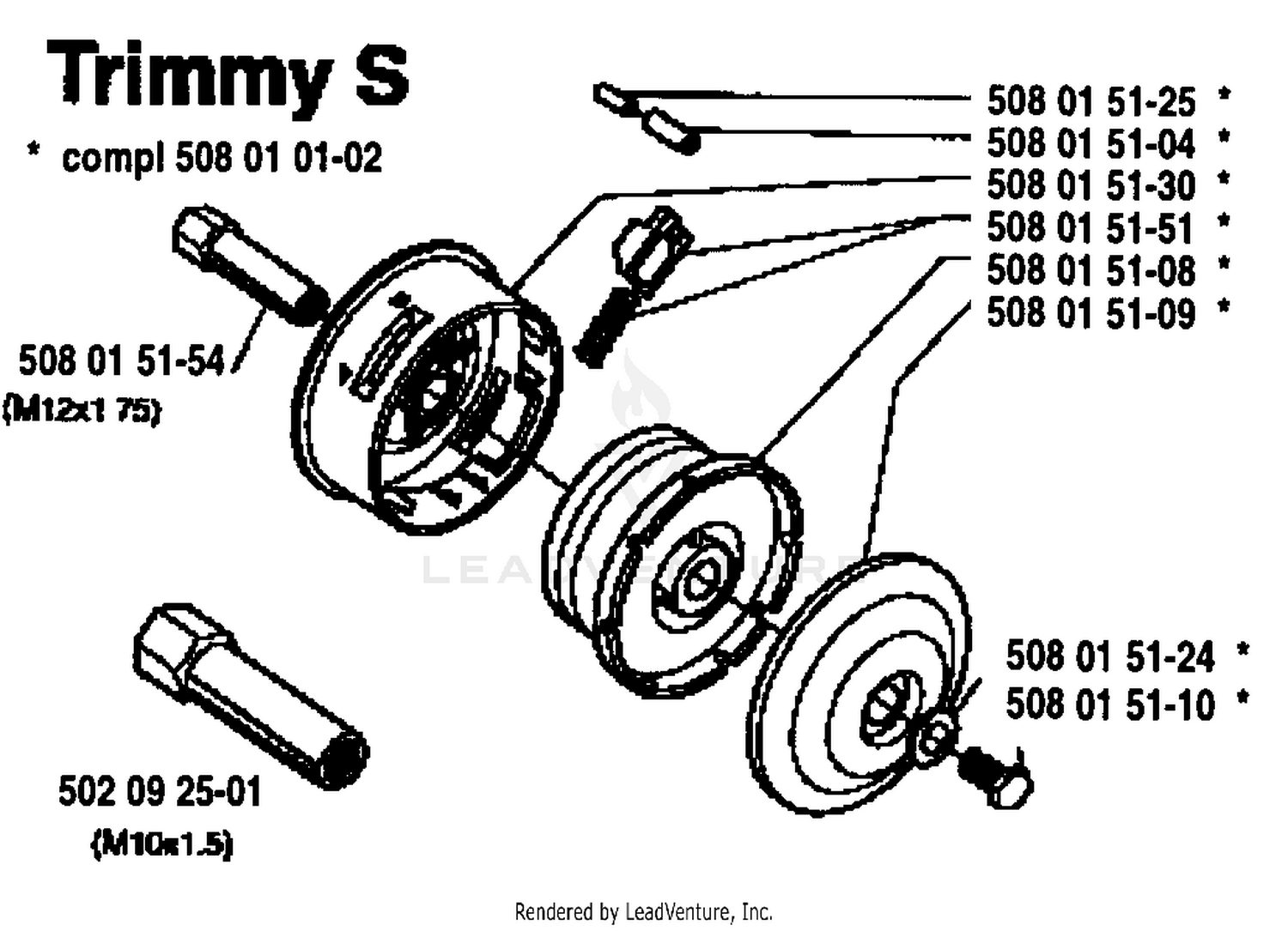 Trimmy S