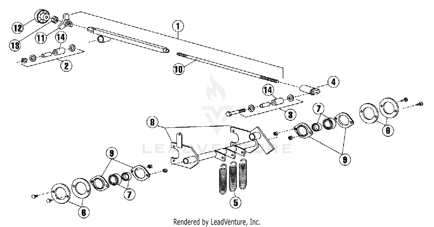 Blade Depth Control