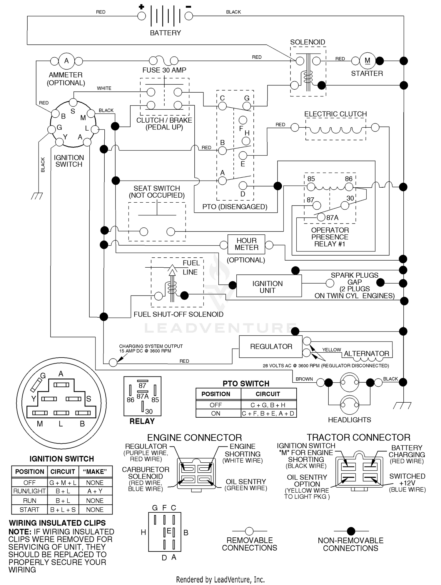 Schematic