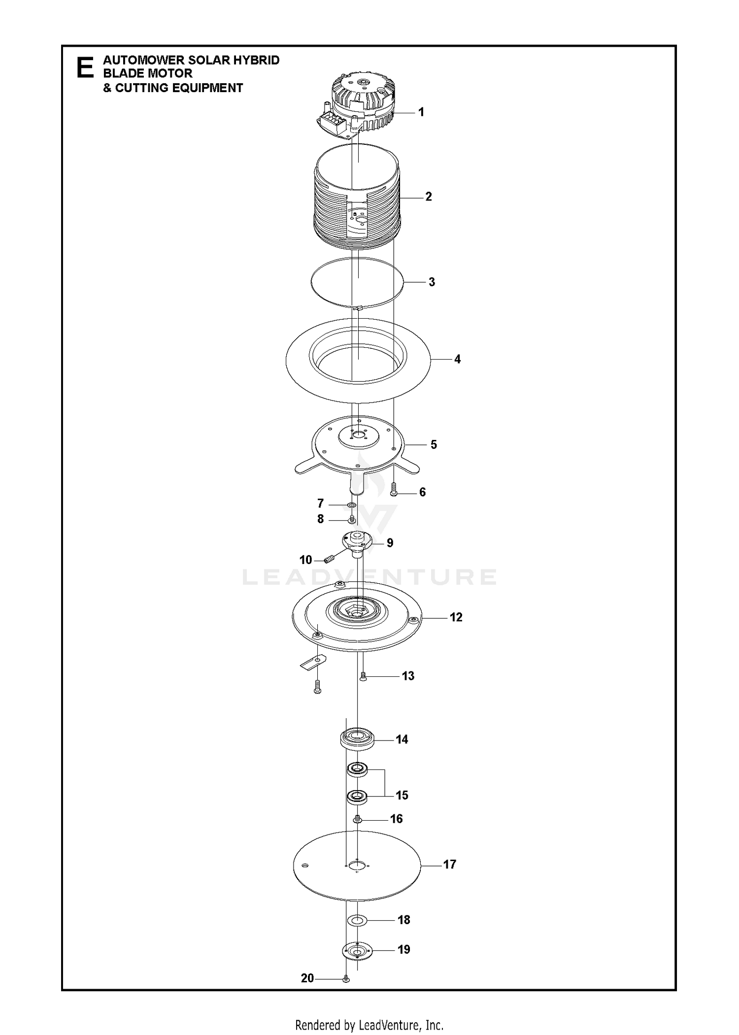 BLADE MOTOR CUTTING EQUIPMENT