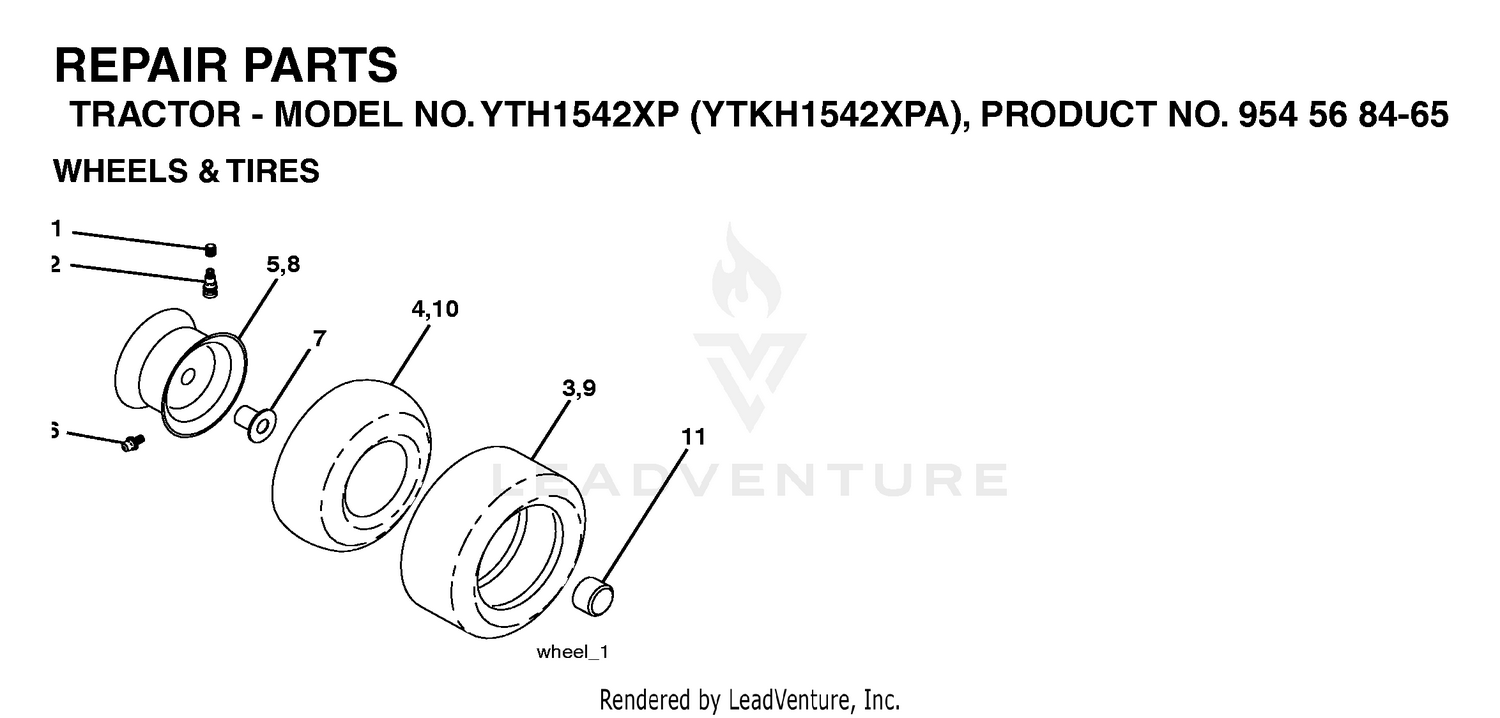 WHEELS & TIRES 3