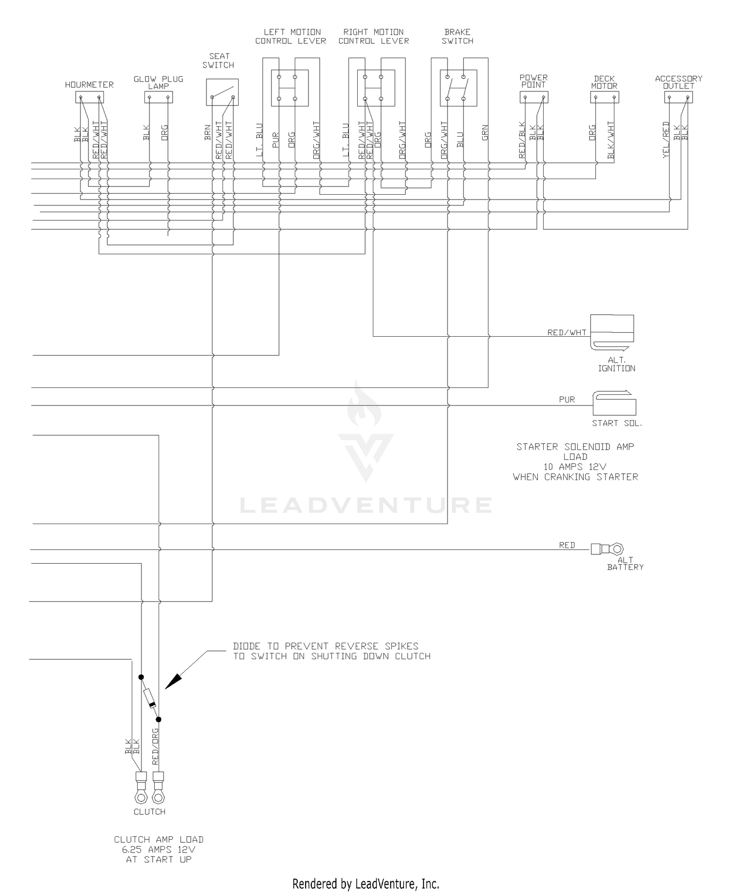Wiring Schematic (Part 2)