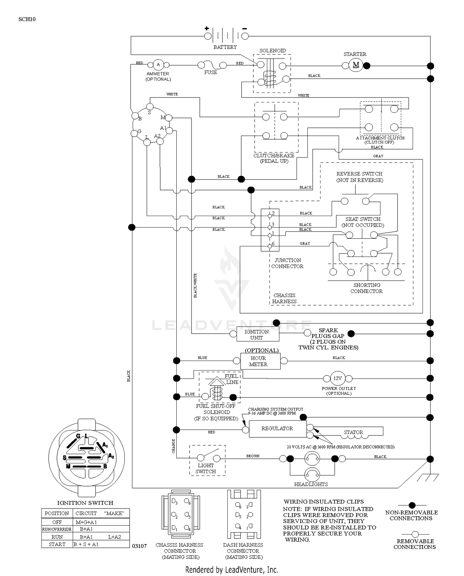 SCHEMATIC