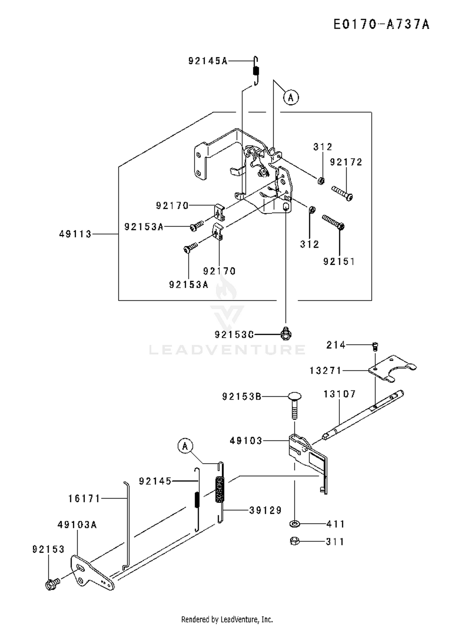 CONTROLS