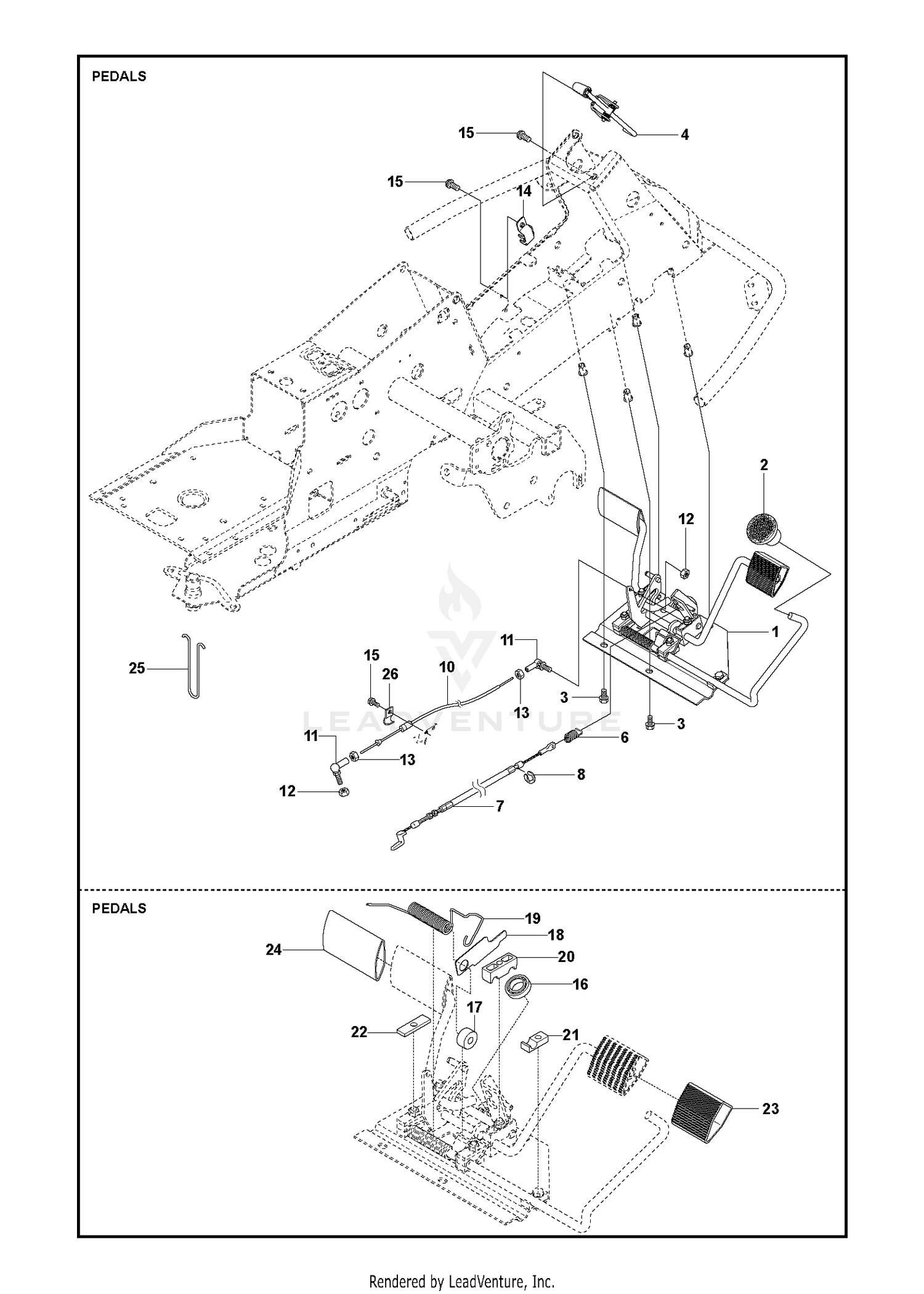 PEDALS