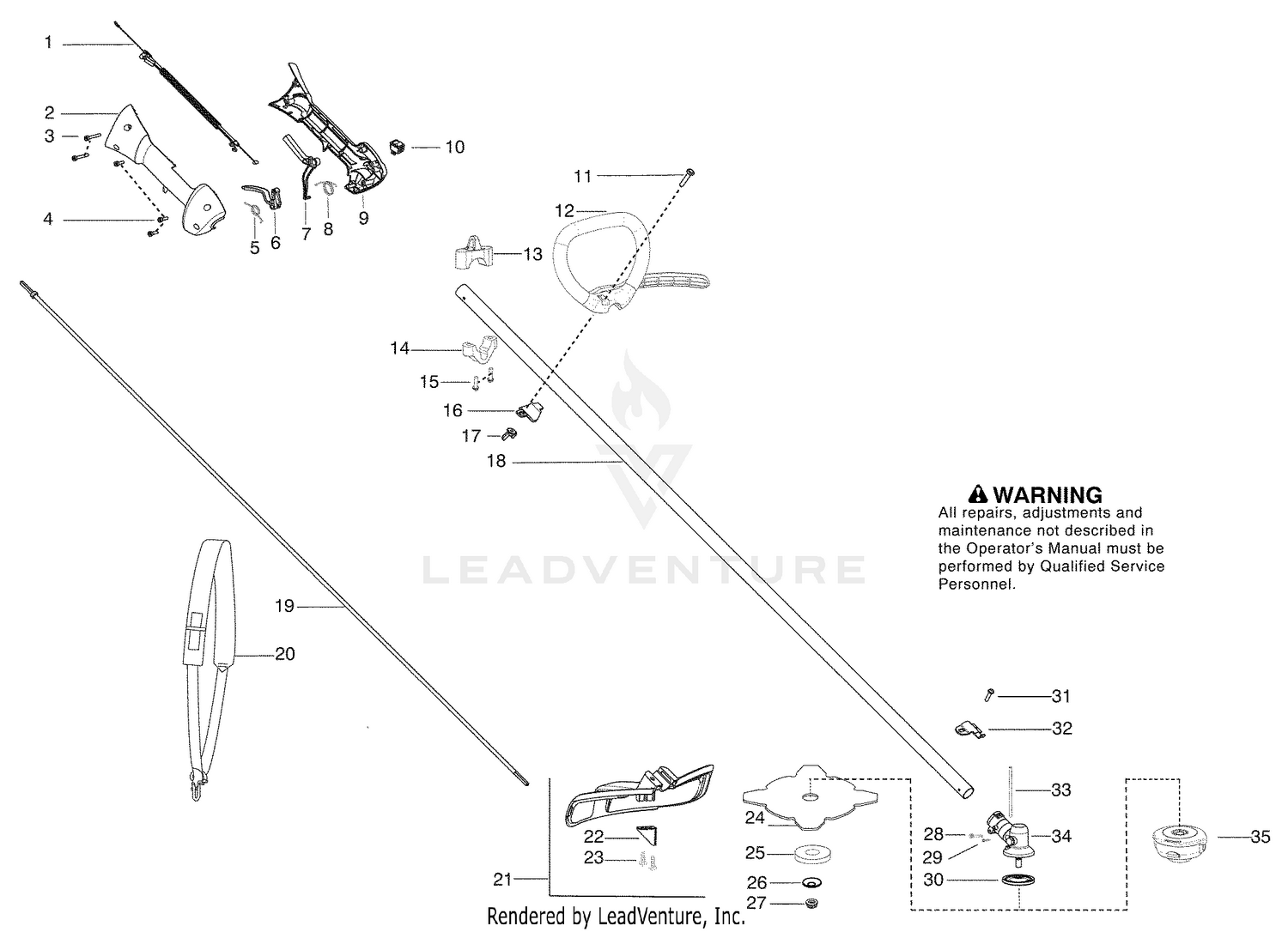Handle & Controls