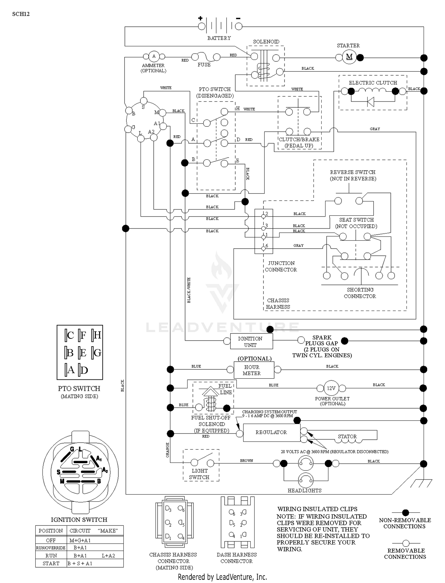 SCHEMATIC