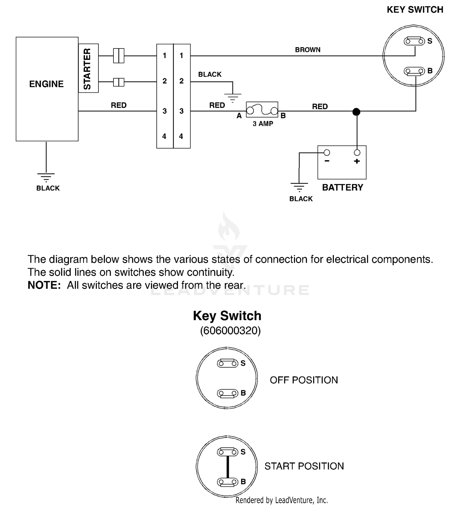 Electrical And Continuity Diagram