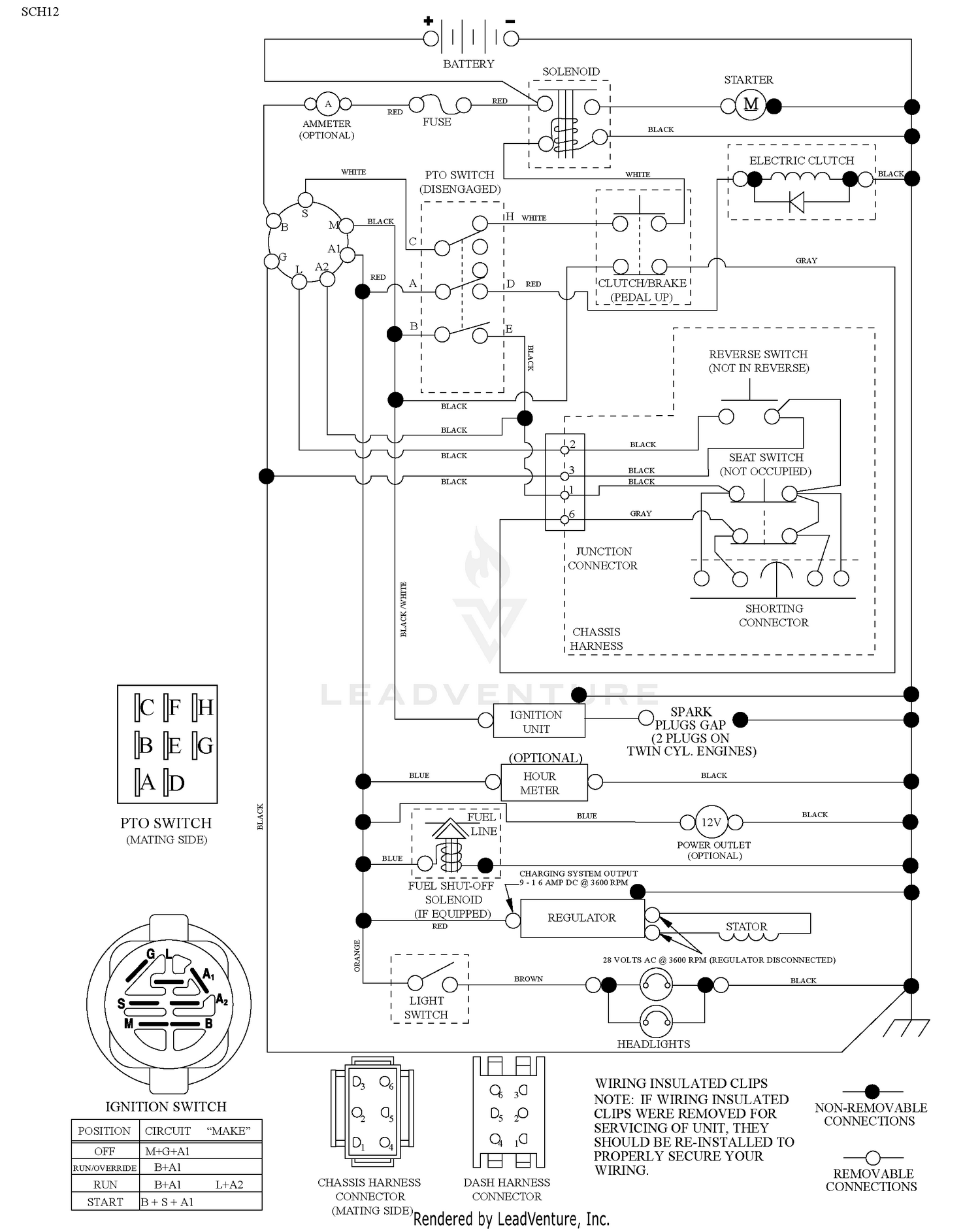 Schematic