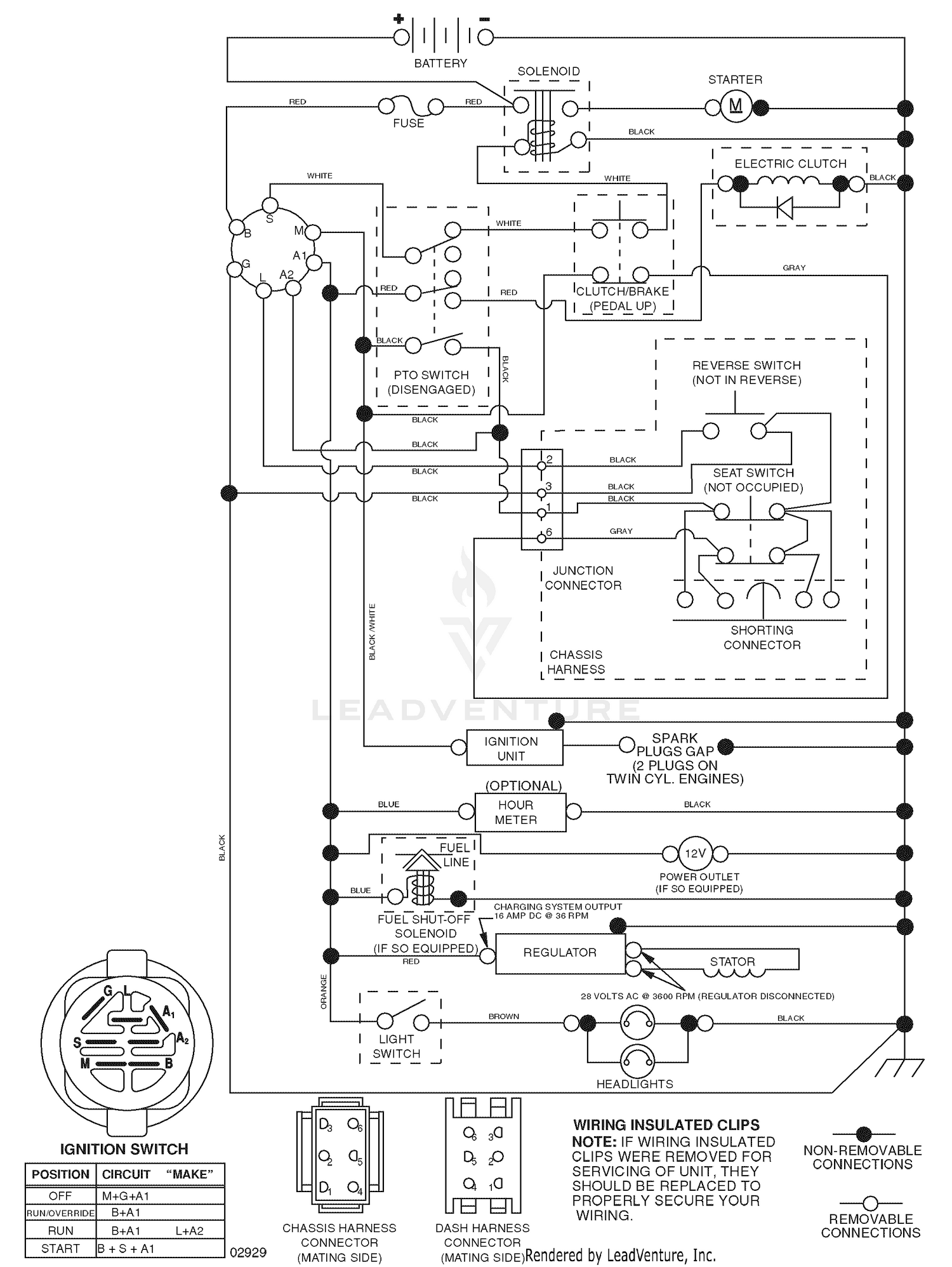 Schematic