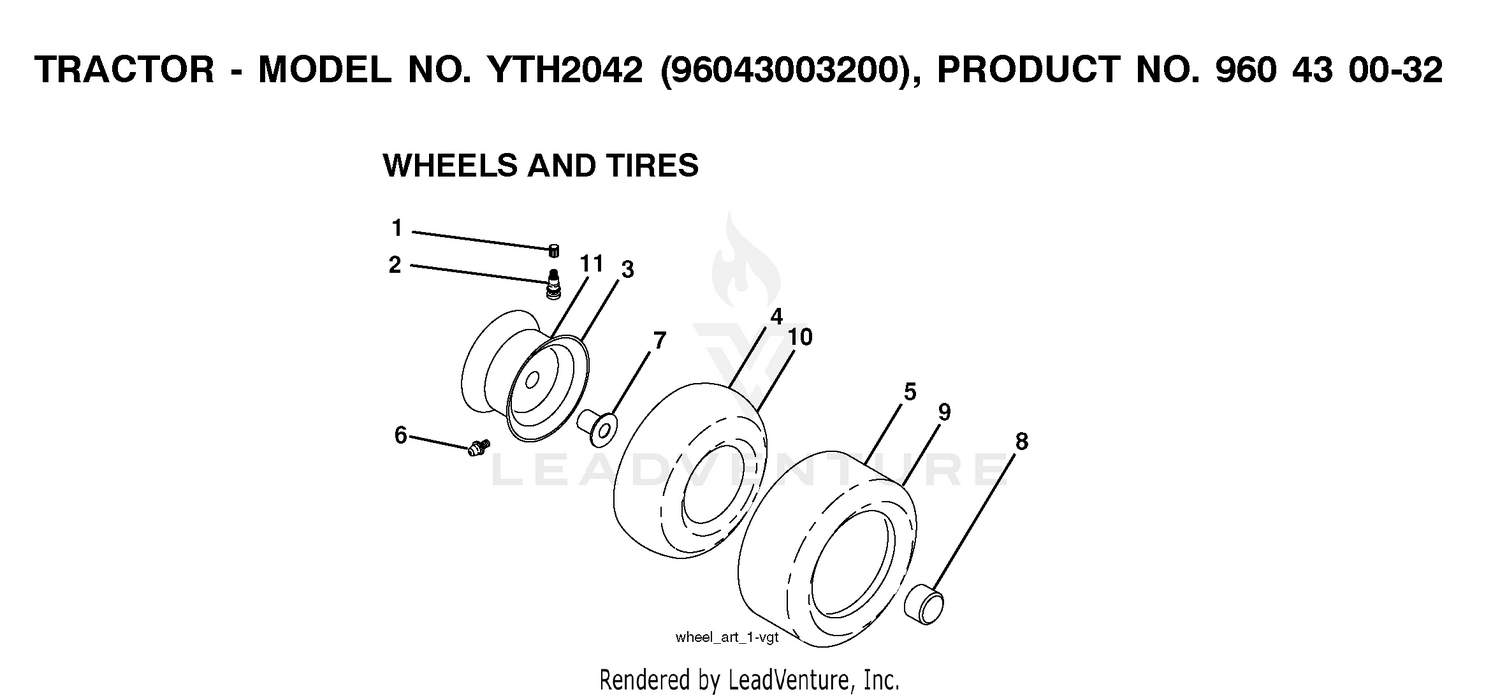 WHEELS & TIRES