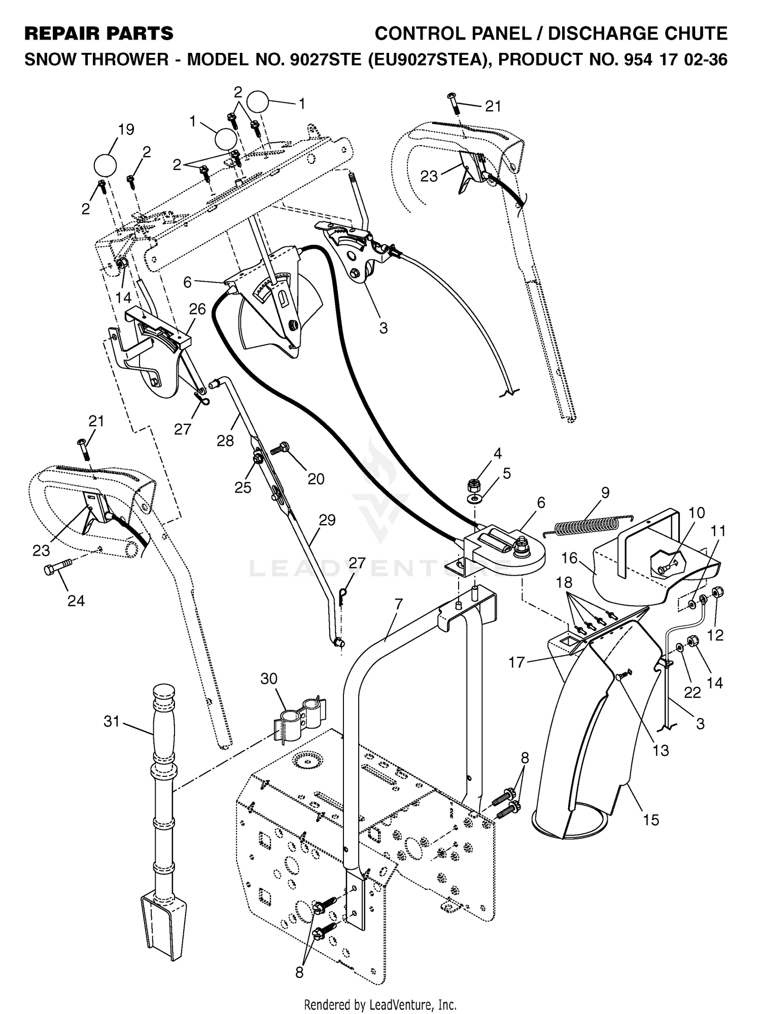 CONTROL PANEL & DISCHARGE CHUTE