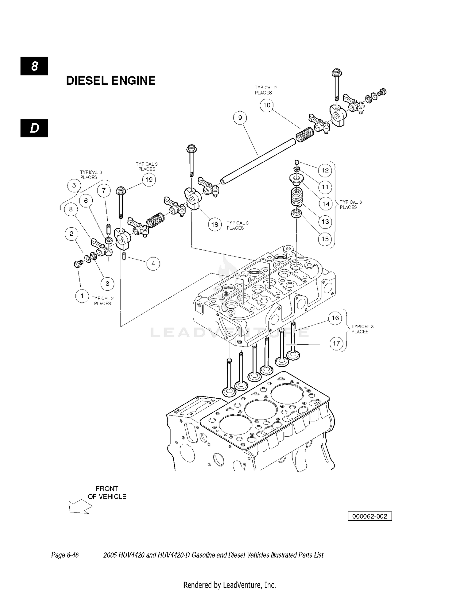 VALVES