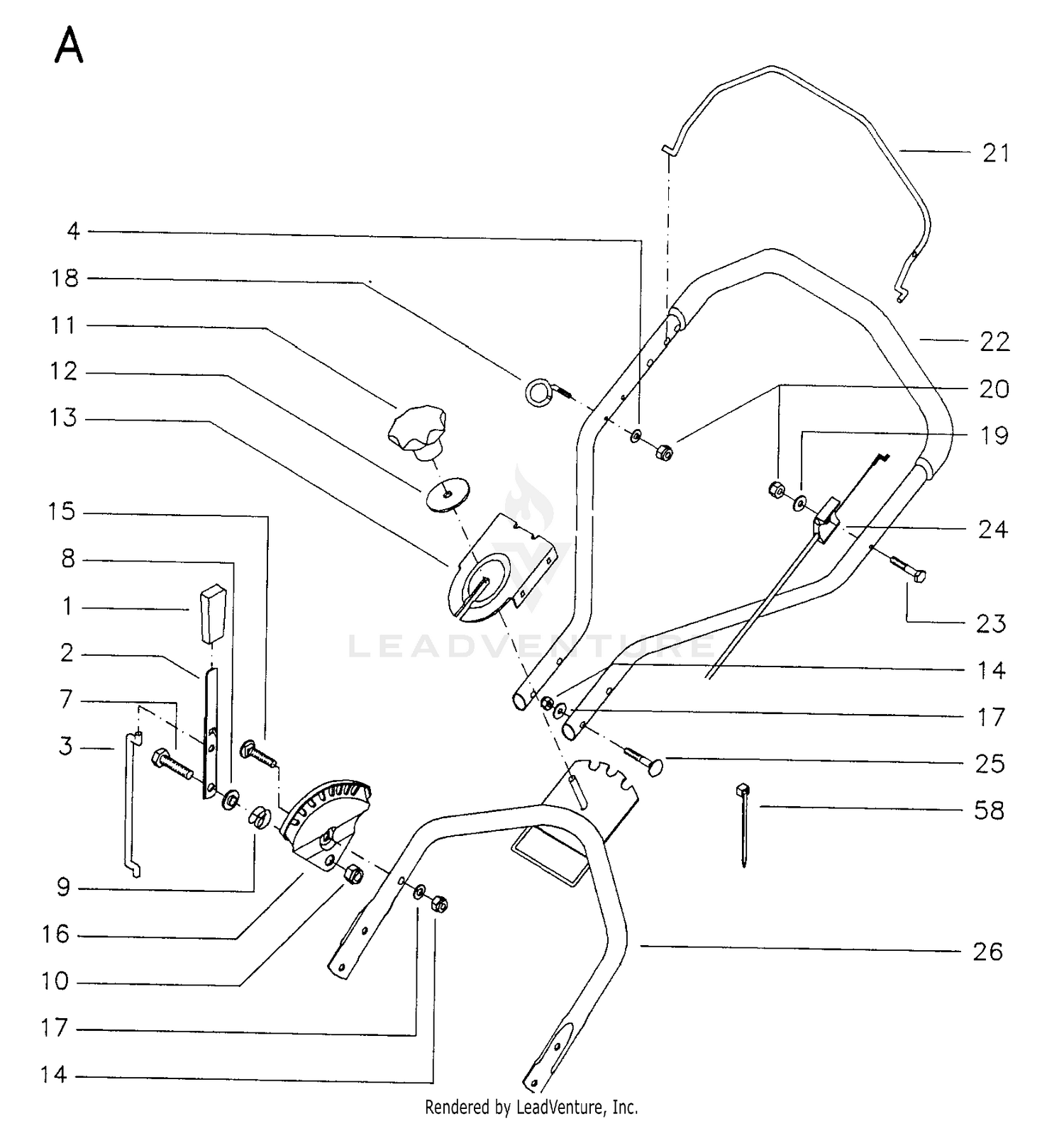 HANDLE & CONTROLS