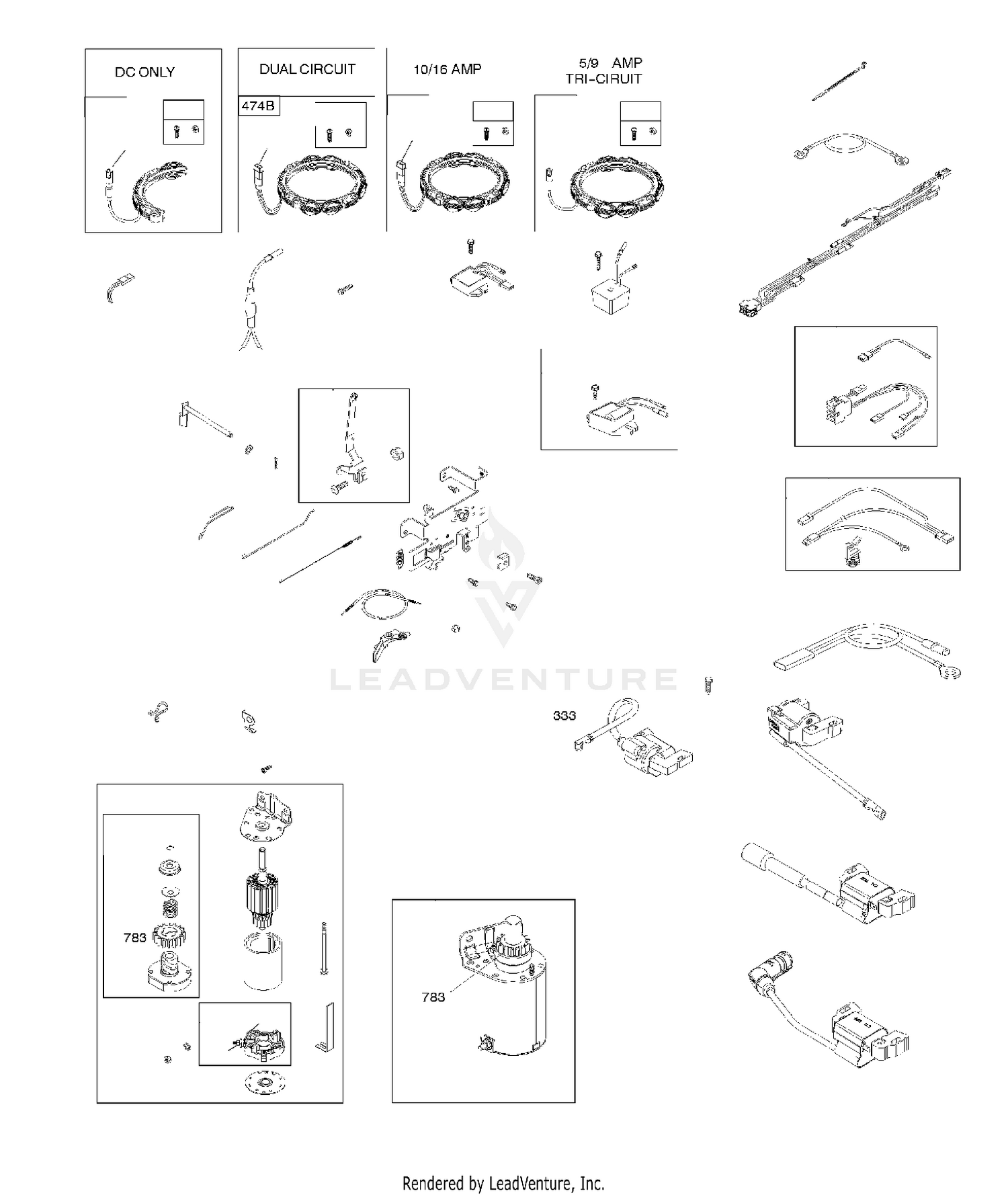 Controls
