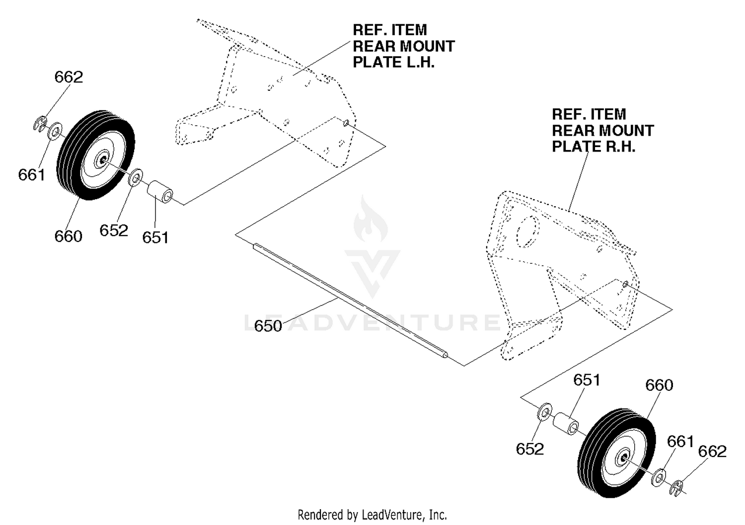Wheels Assembly