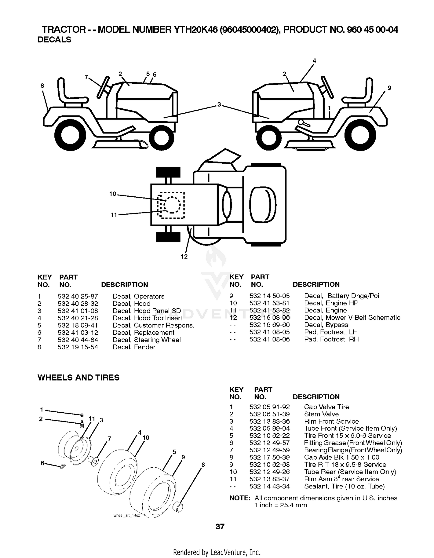 WHEELS & TIRES 2