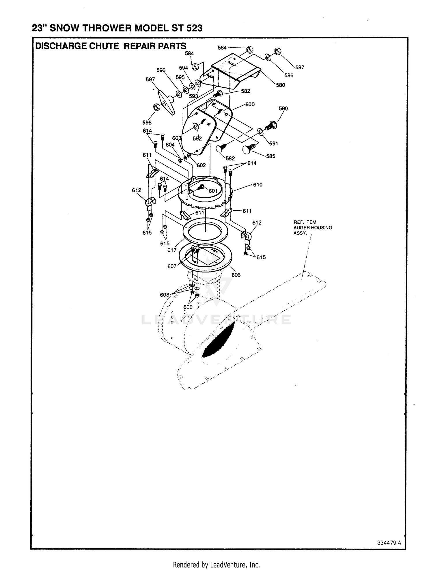 CONTROL PANEL & DISCHARGE CHUTE
