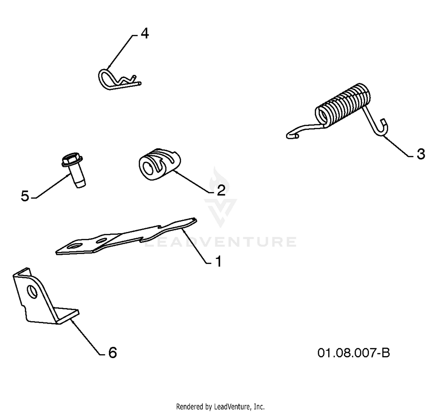 Handles