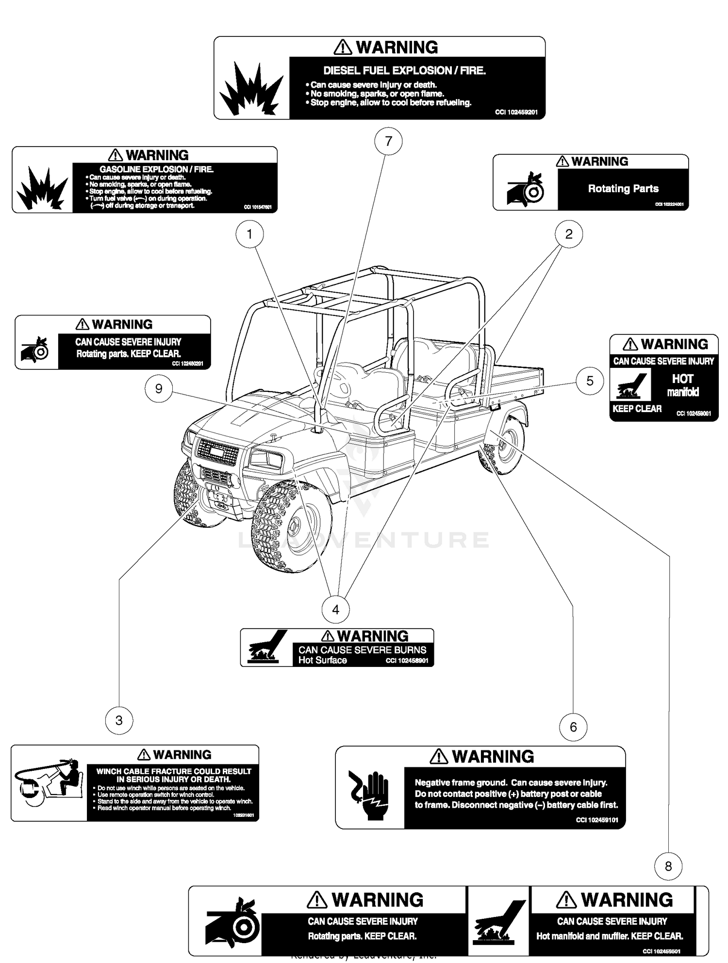 Safety Decals-CA 295 SE and XRT1550 SE Vehicles Continued