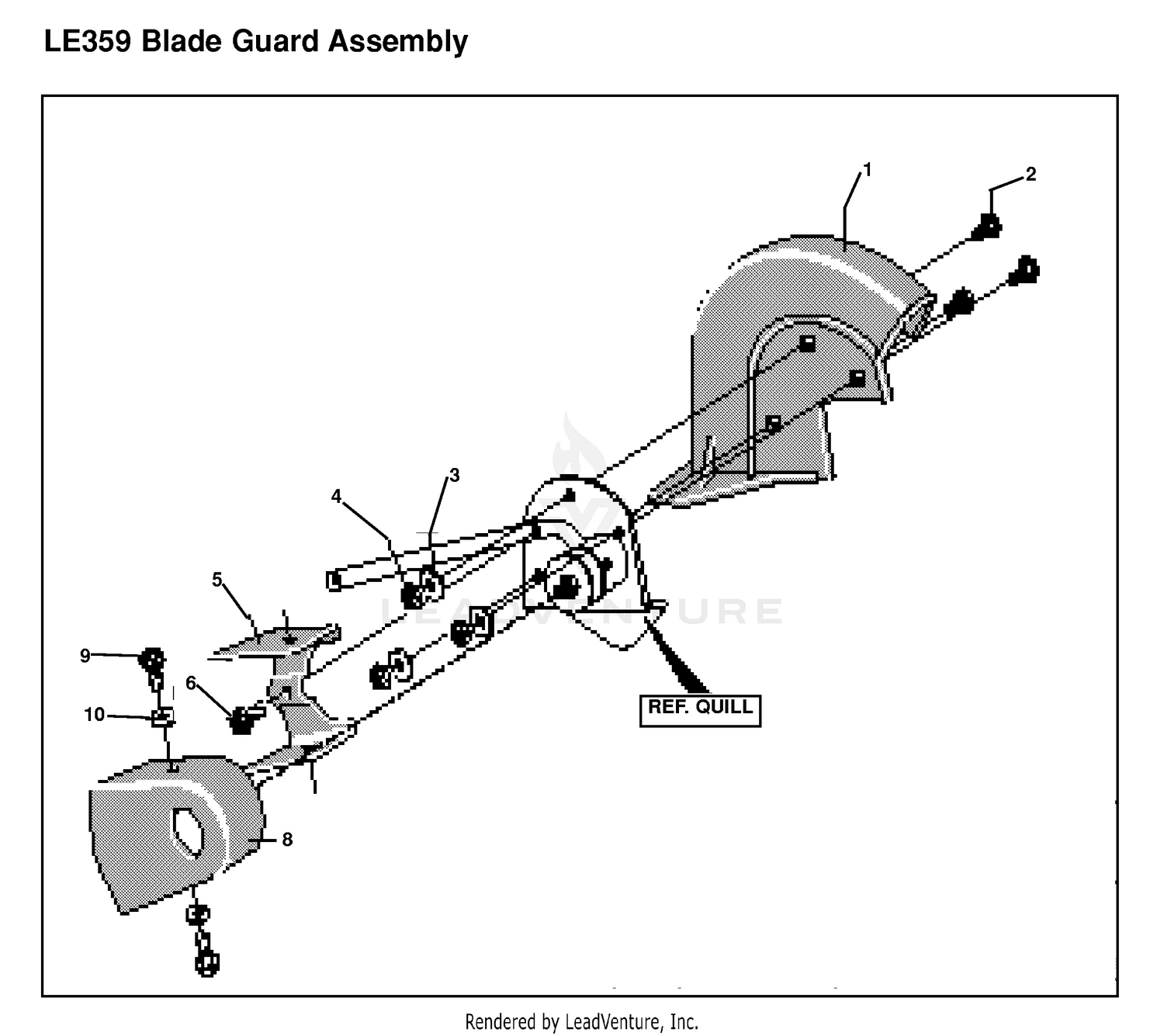 GUARDS
