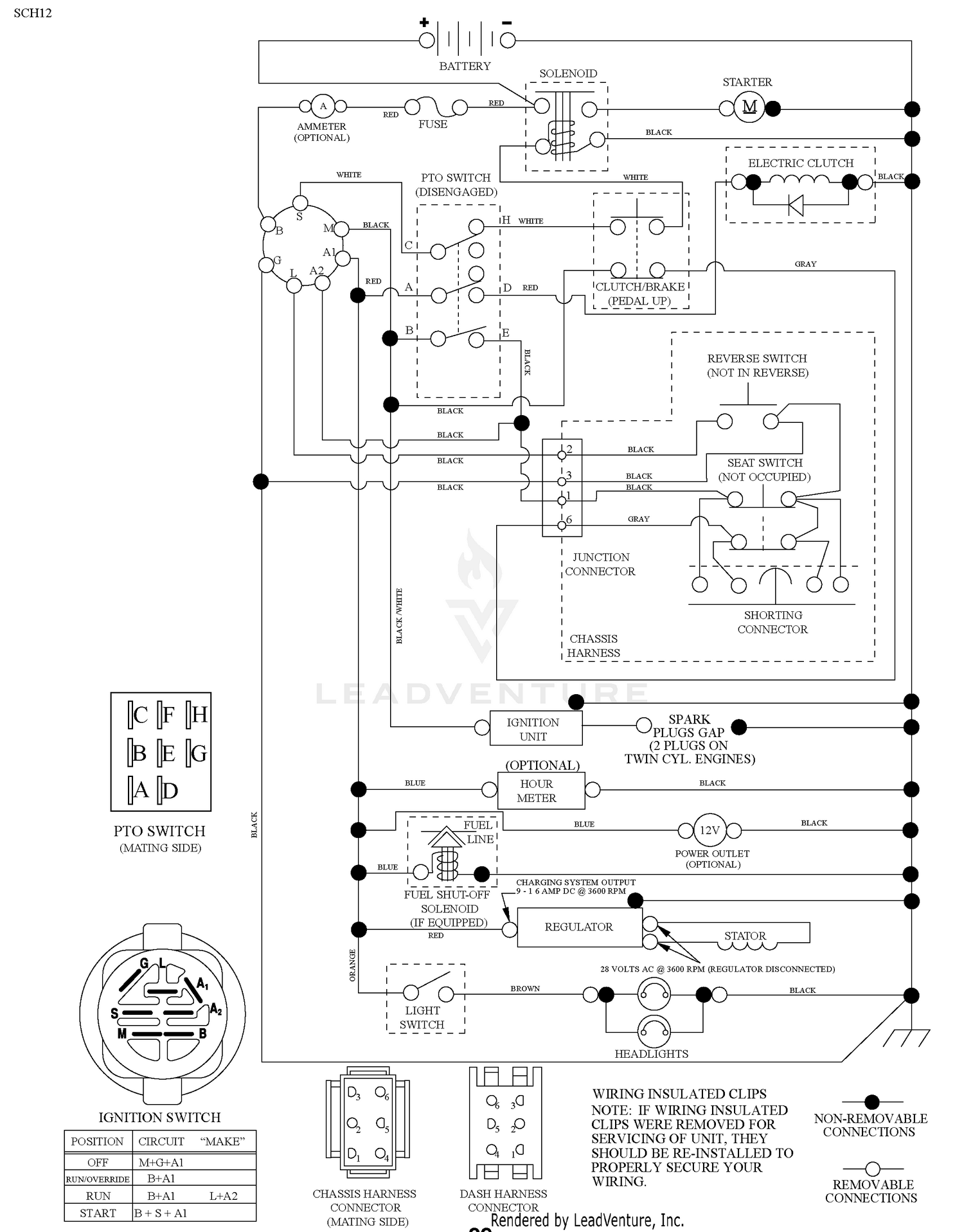 Schematic