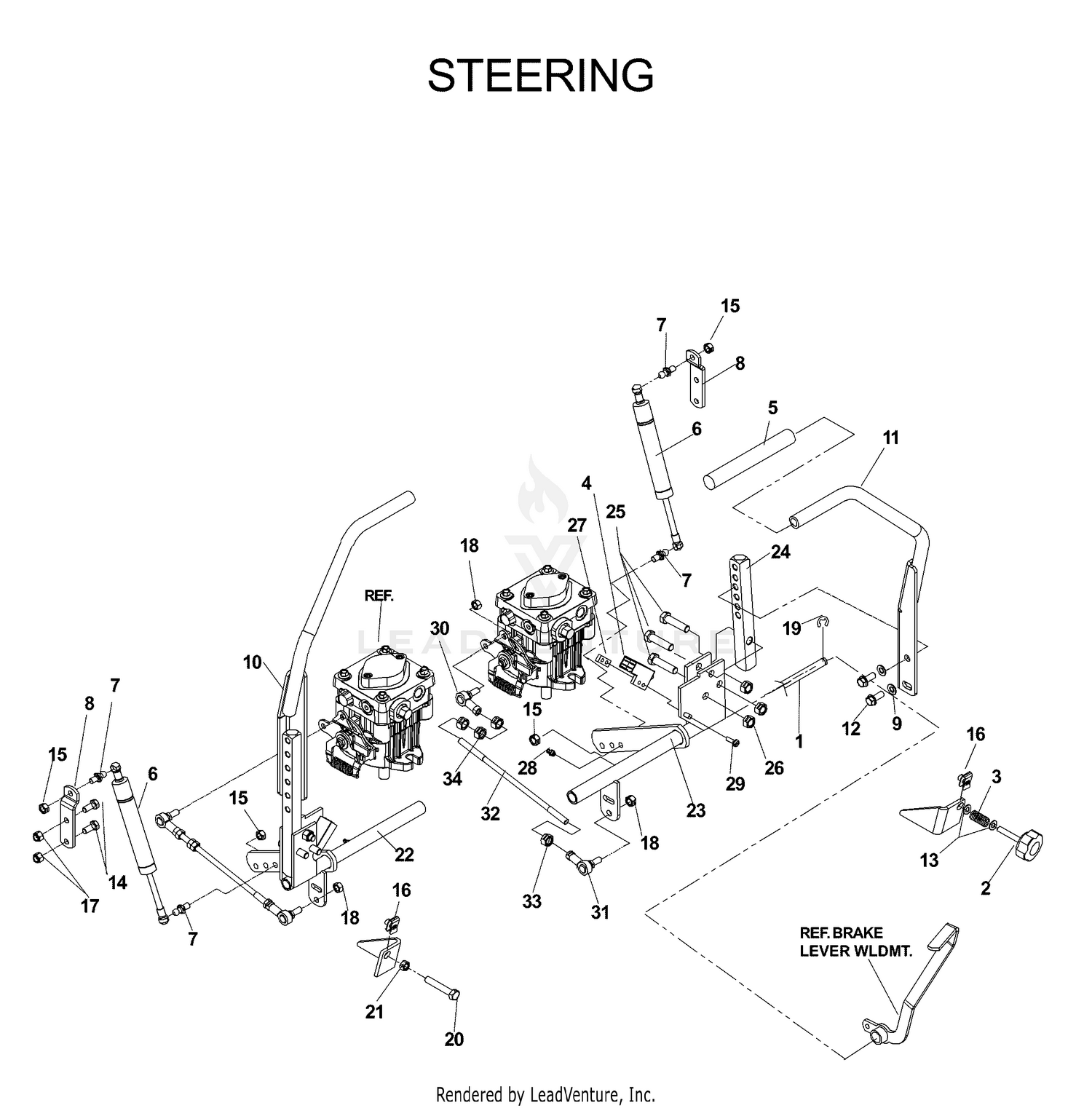 STEERING