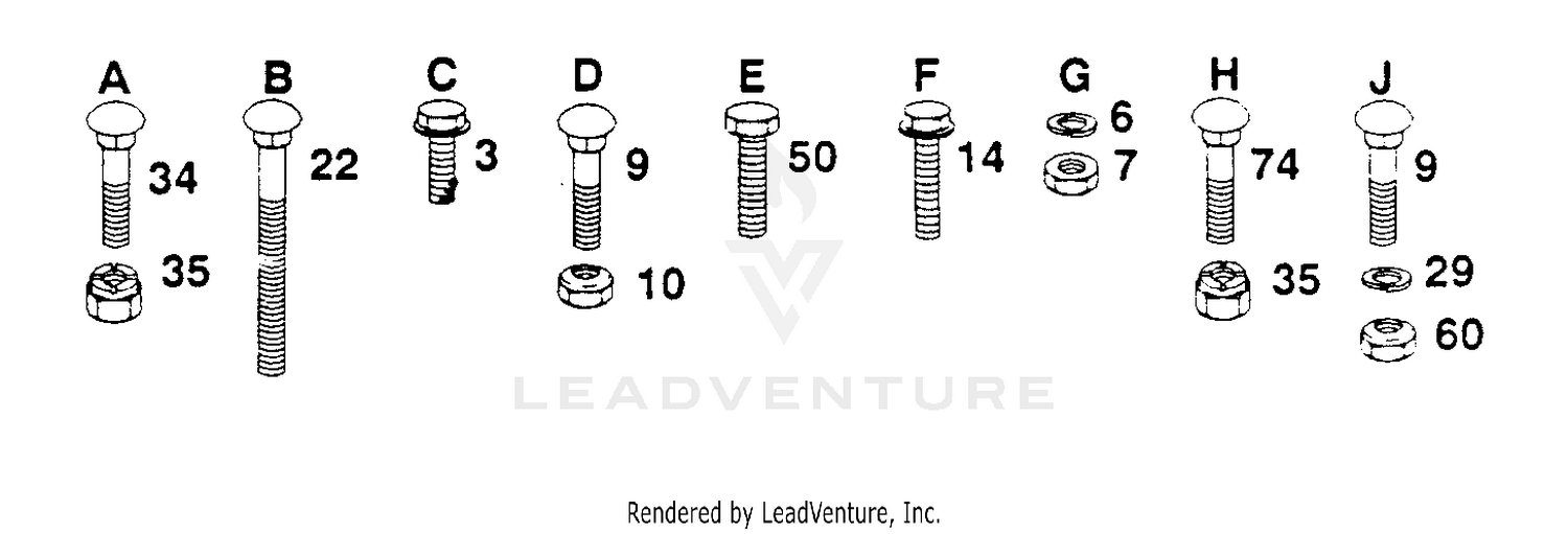 Hardware (Mower)