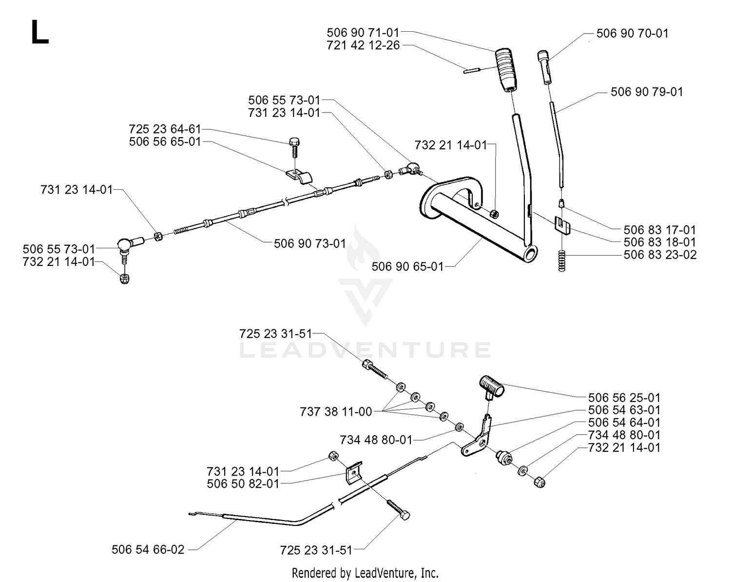 CONTROLS 3