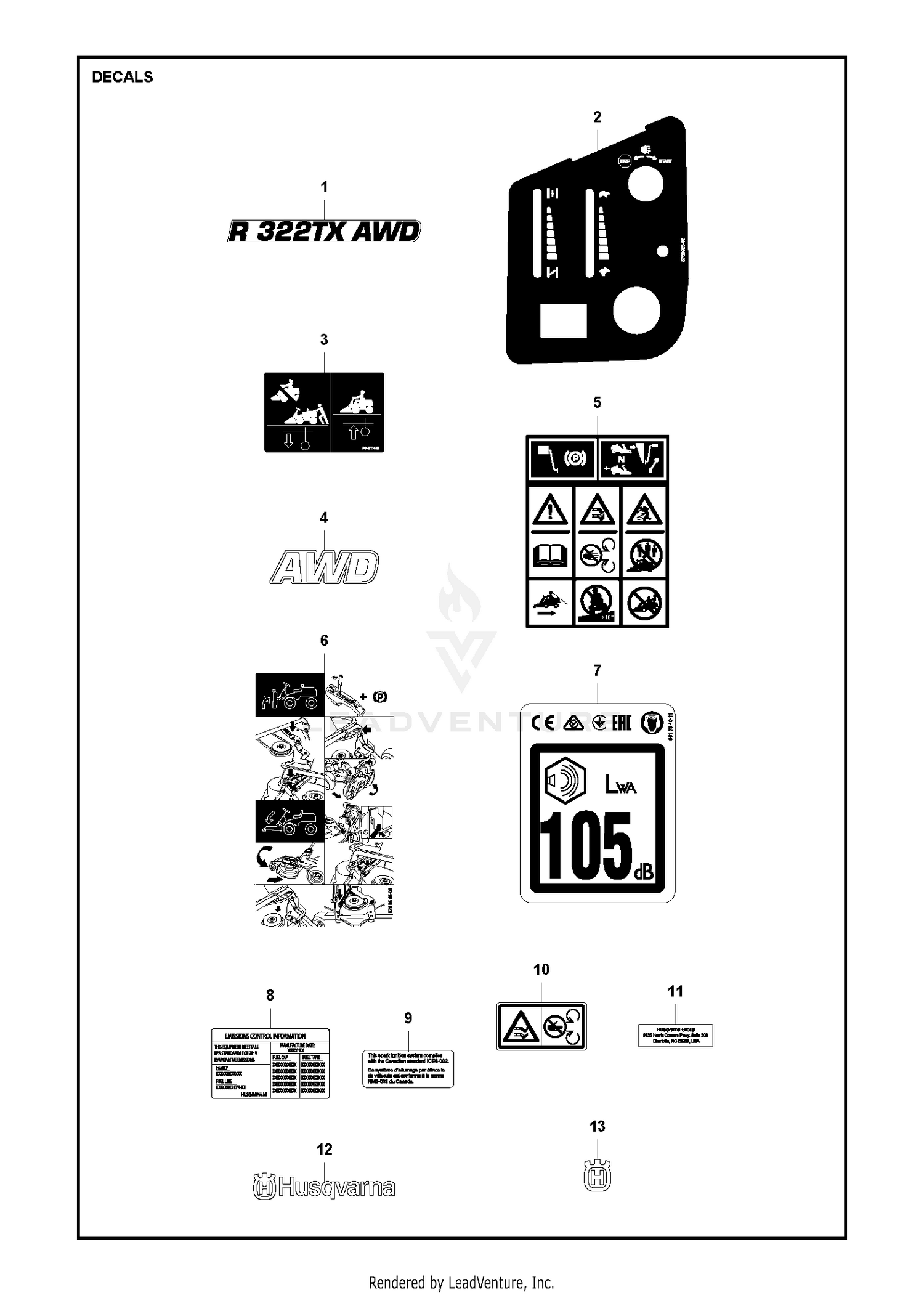DECALS