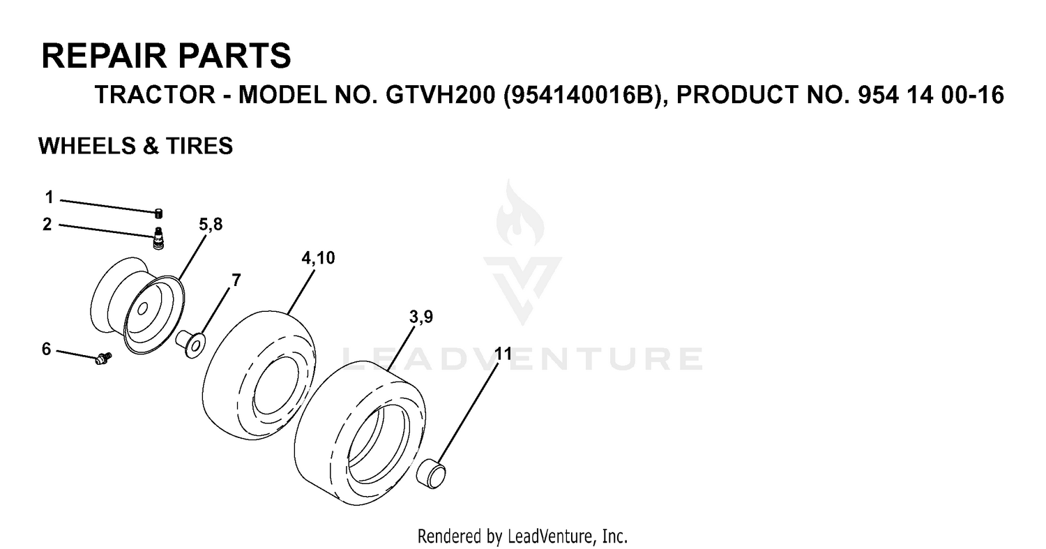 WHEELS & TIRES