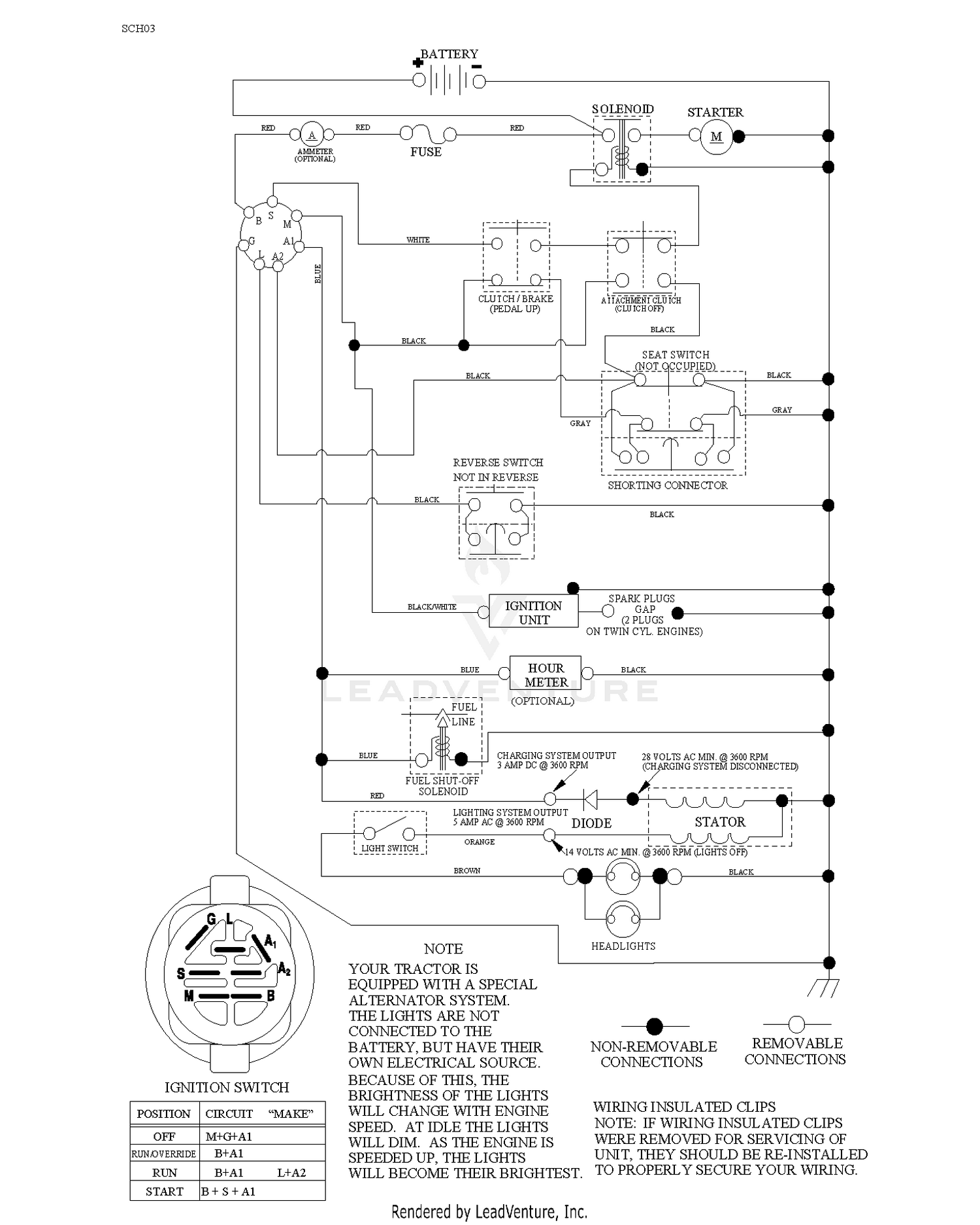 SCHEMATIC