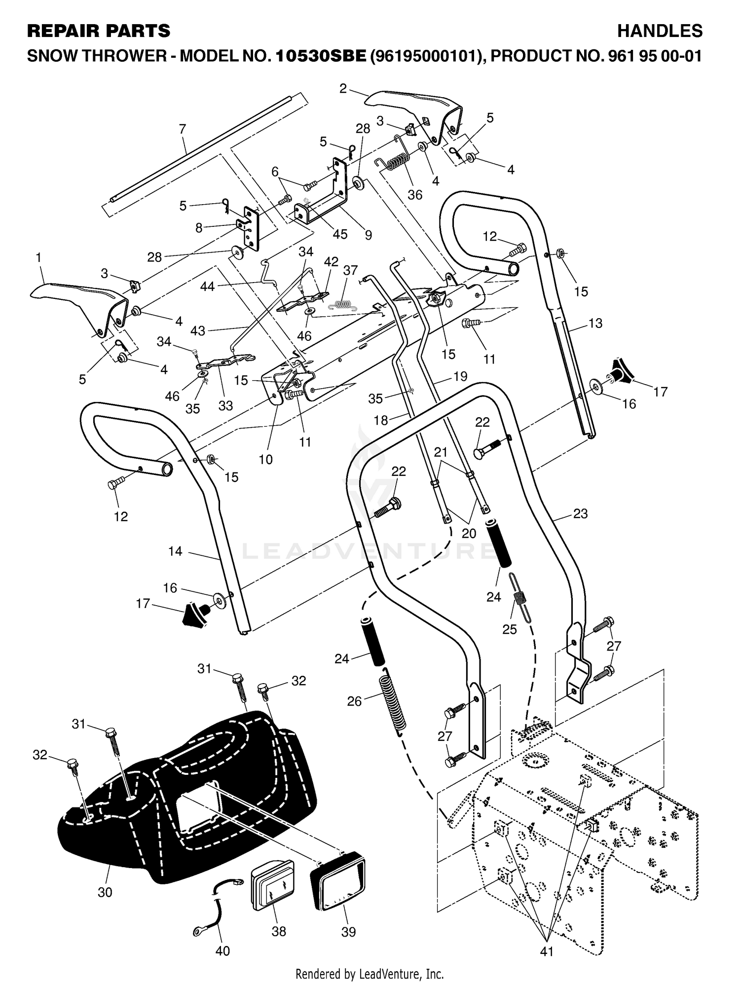 HANDLE & CONTROLS