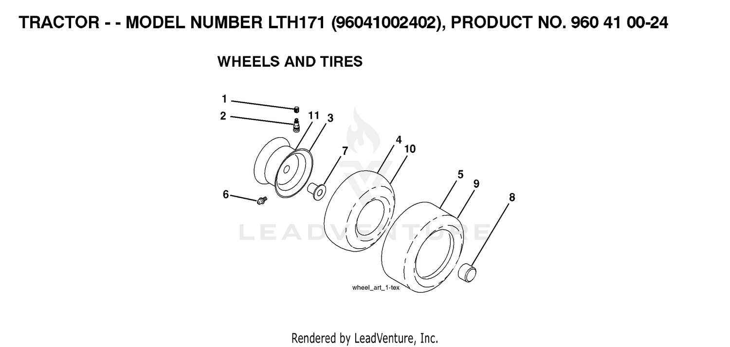 WHEELS & TIRES