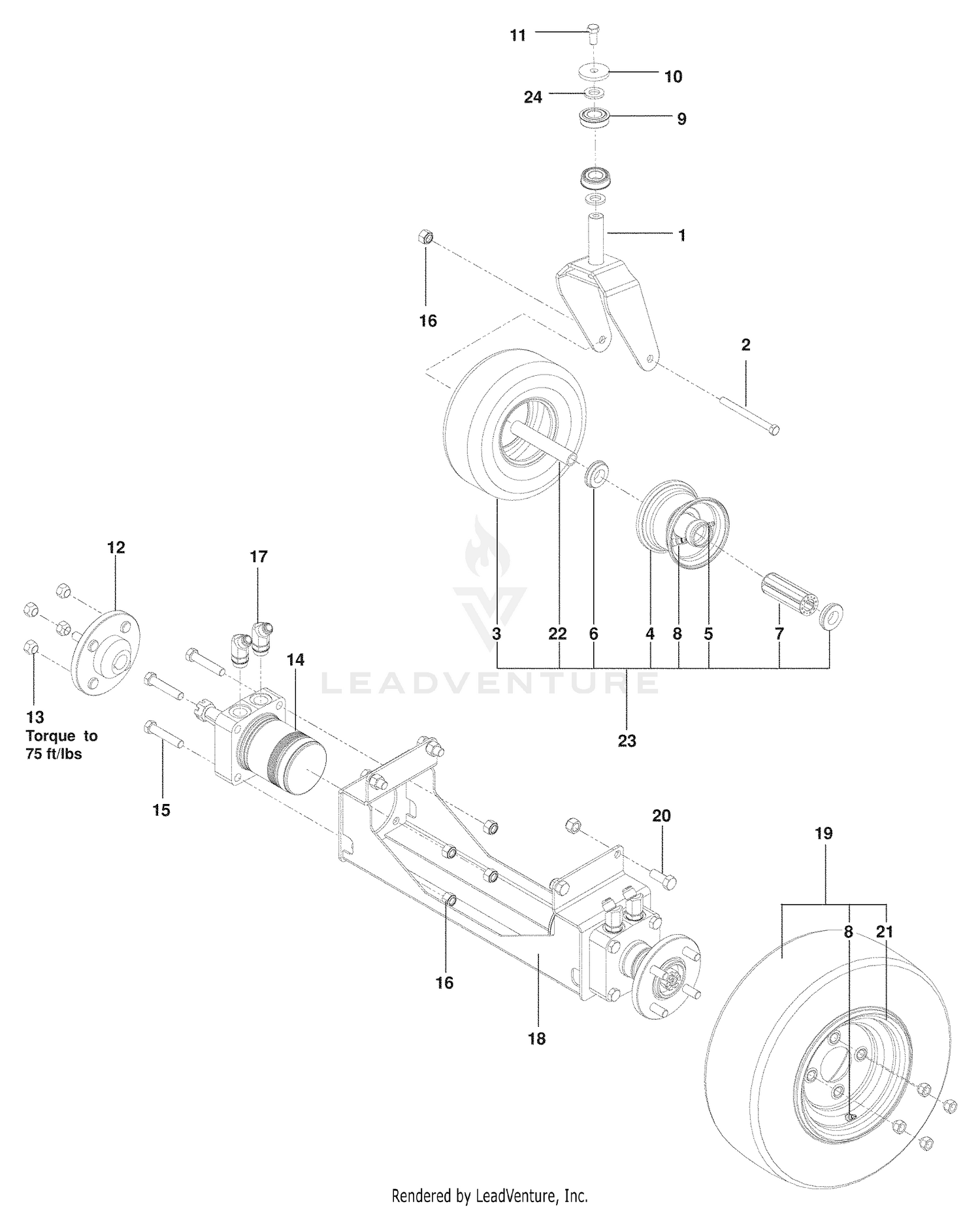 Wheels And Tires
