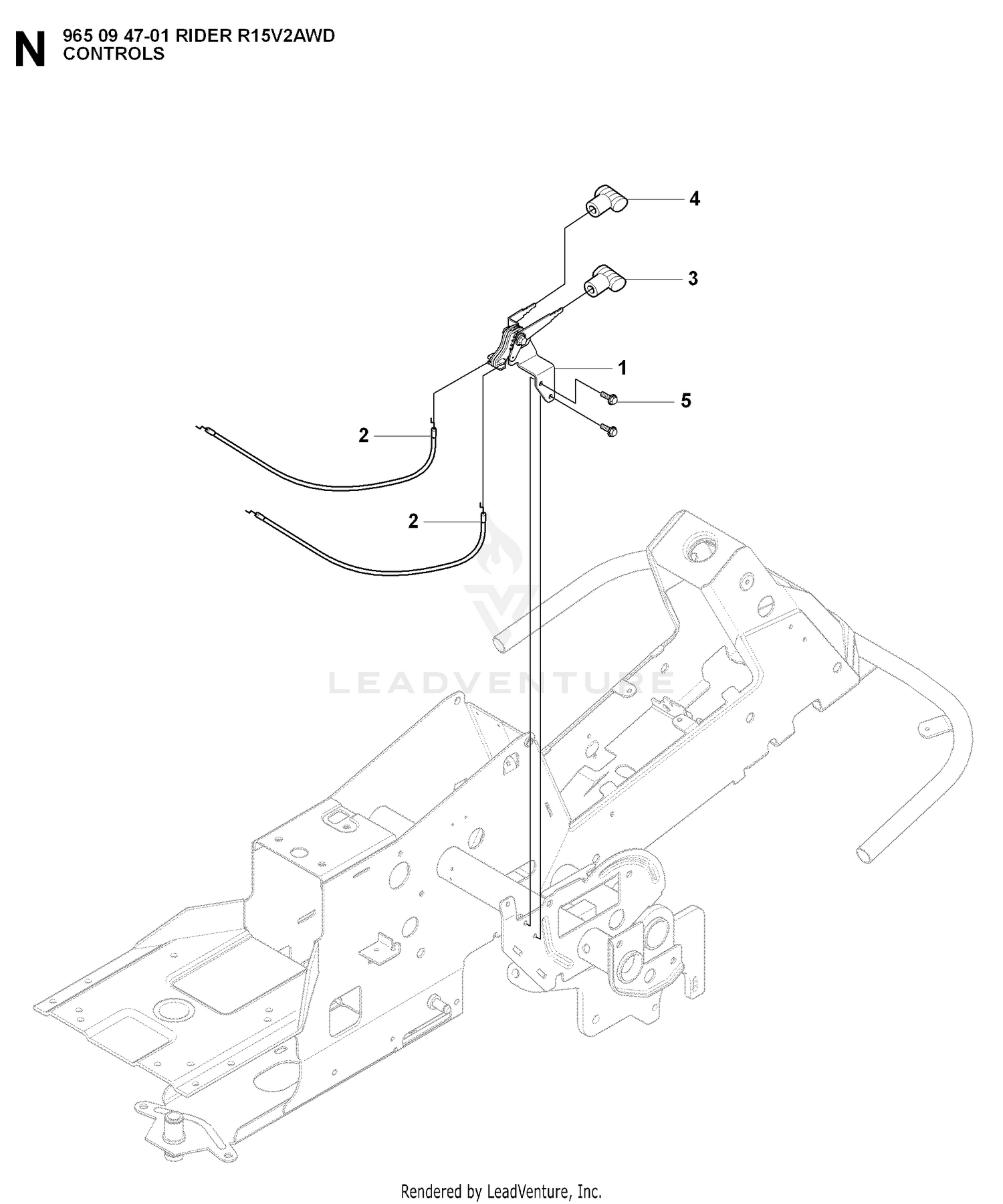 CONTROLS