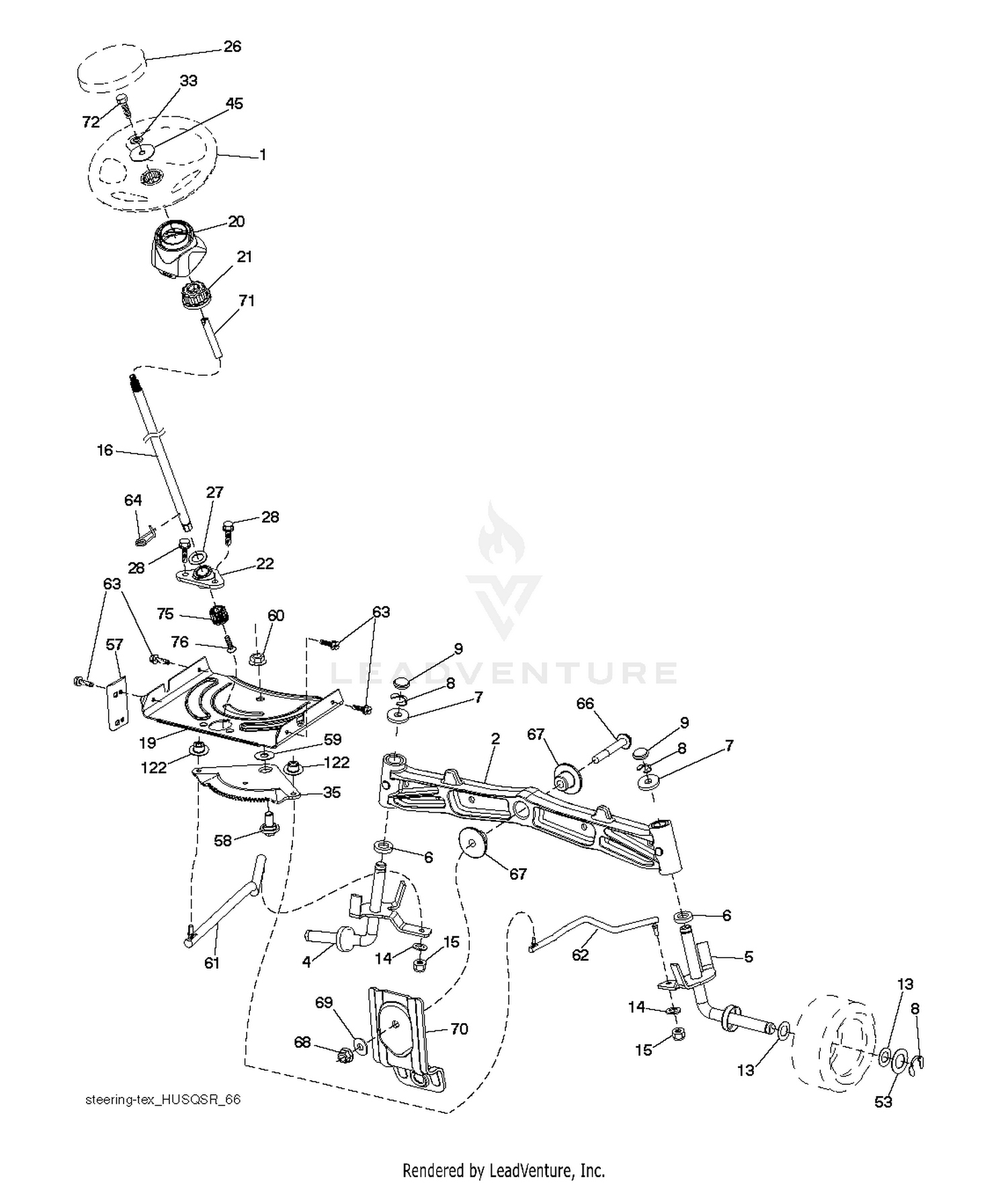 STEERING 2