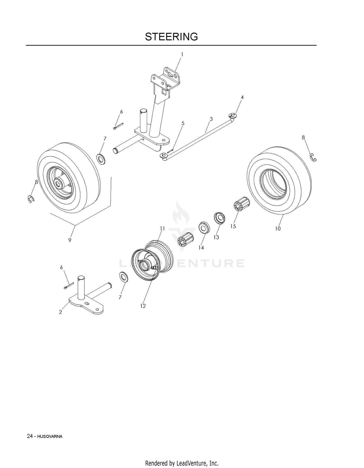 STEERING