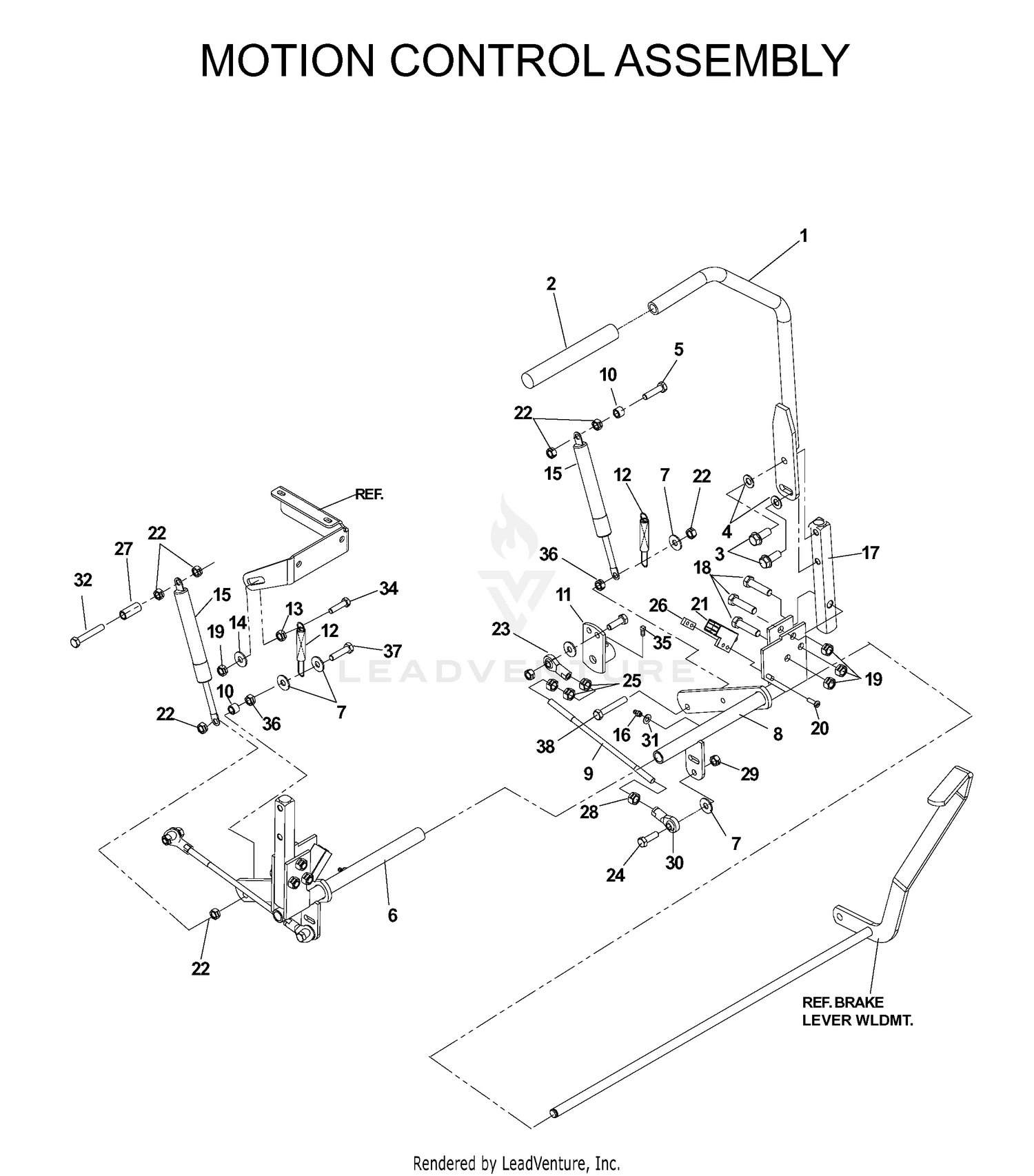 HANDLE & CONTROLS