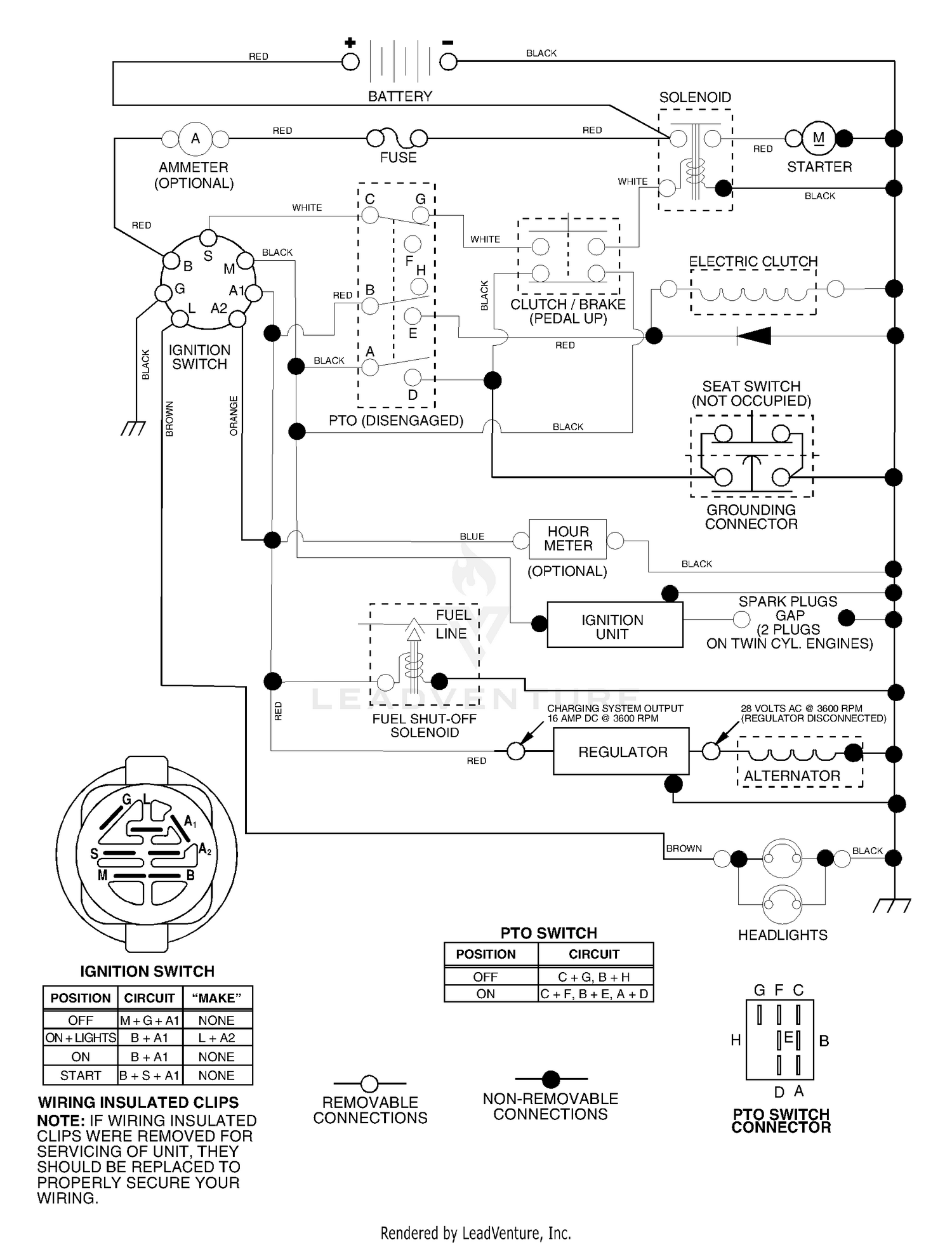 Schematic