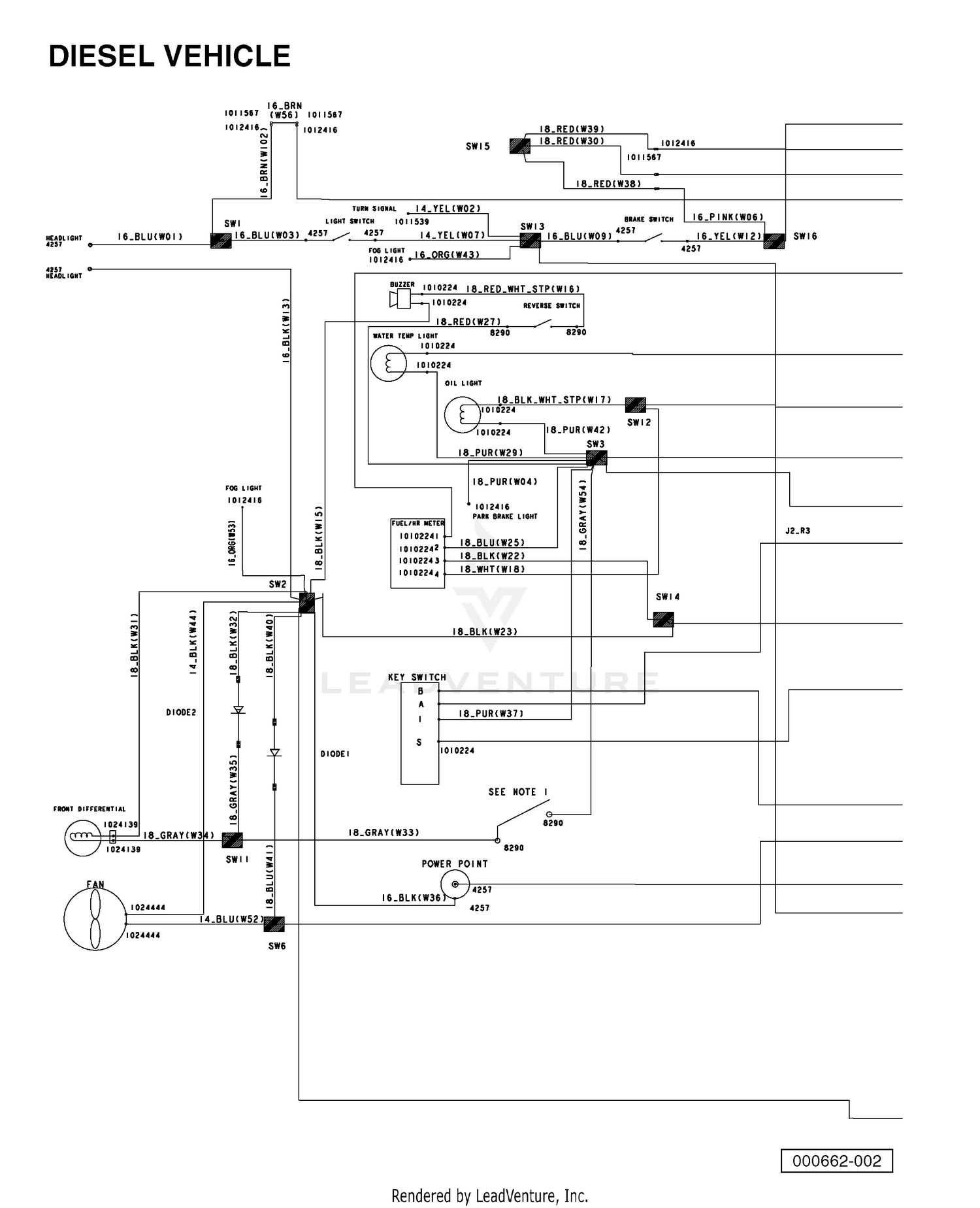 diagram