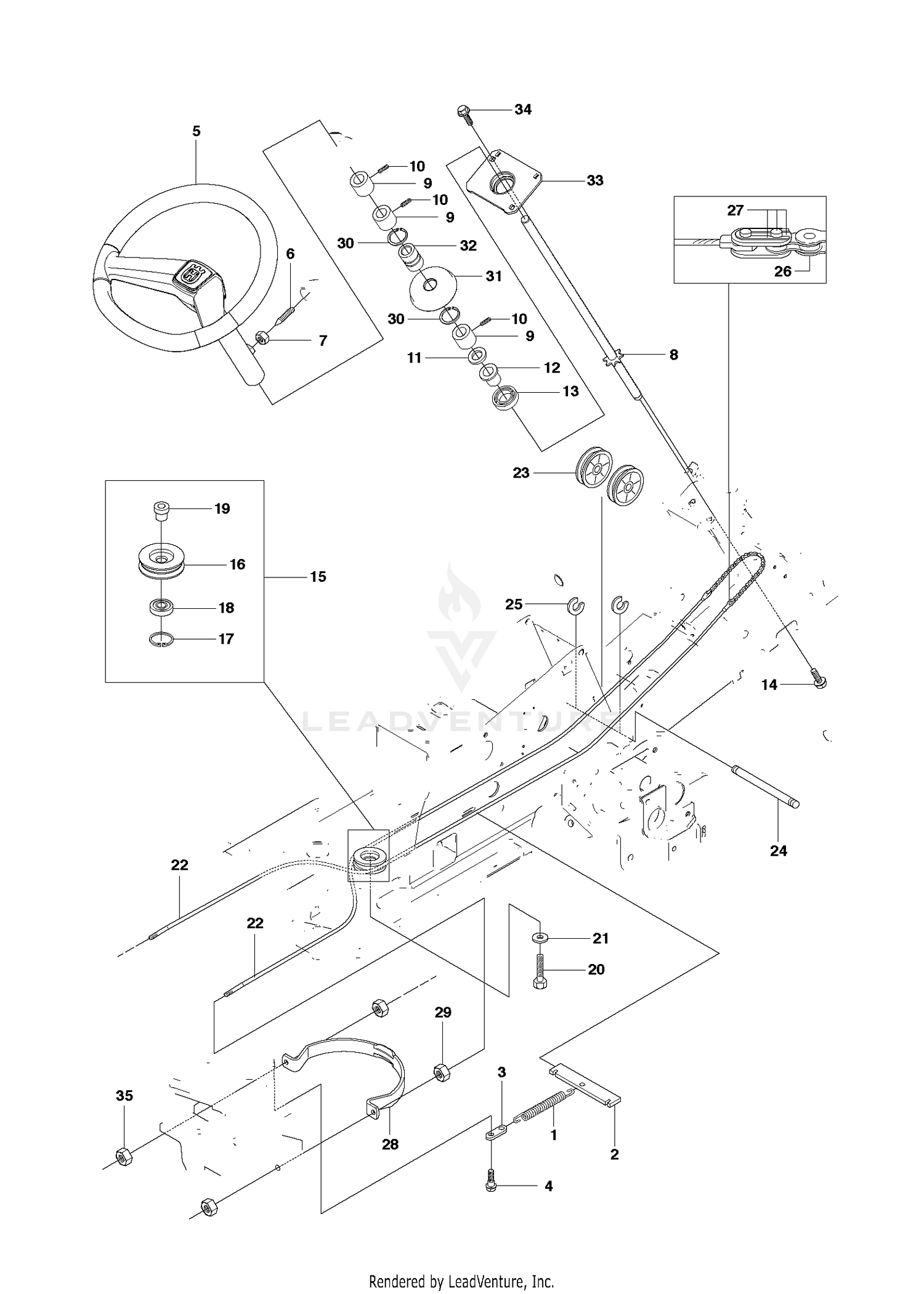 STEERING 3
