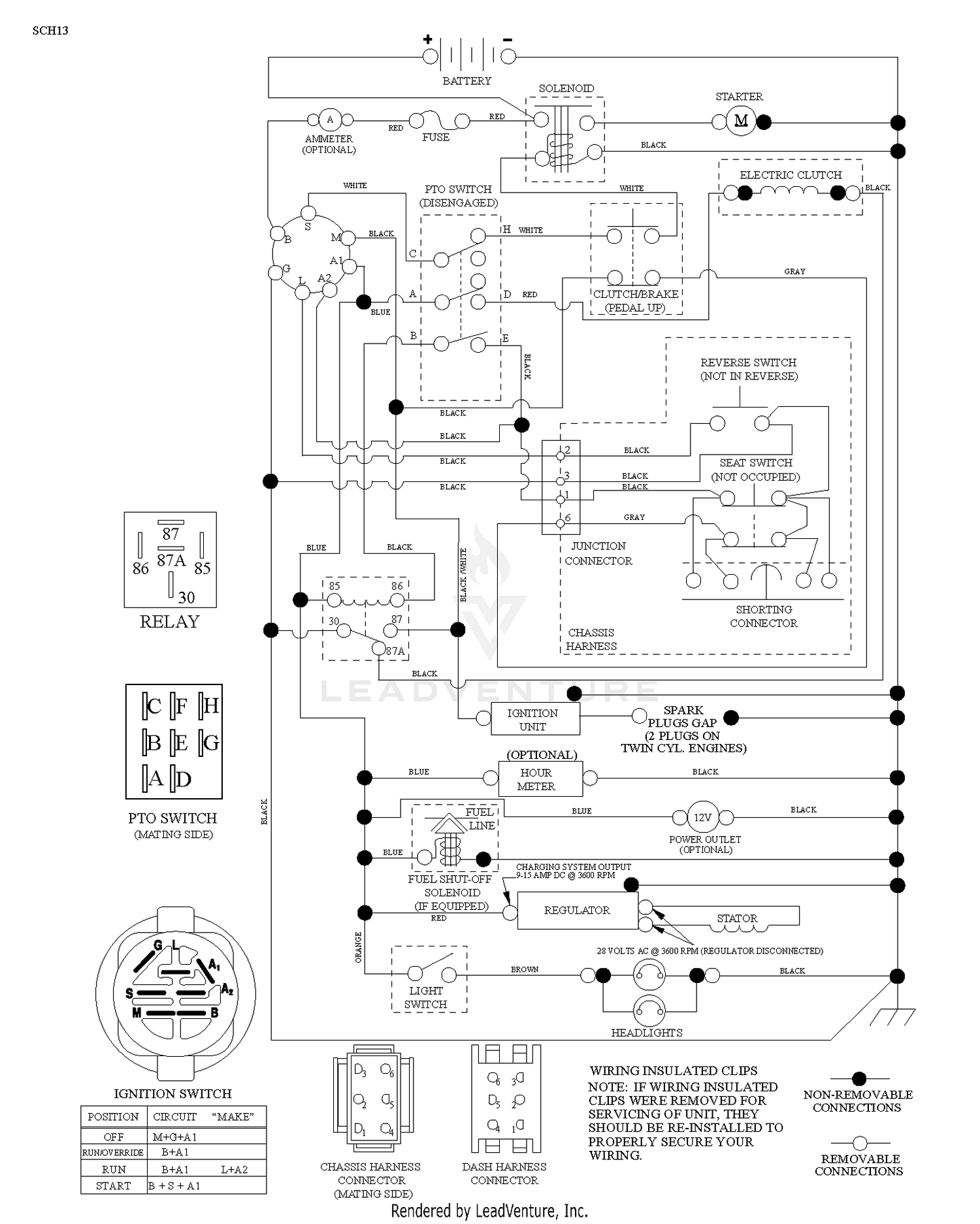 SCHEMATIC