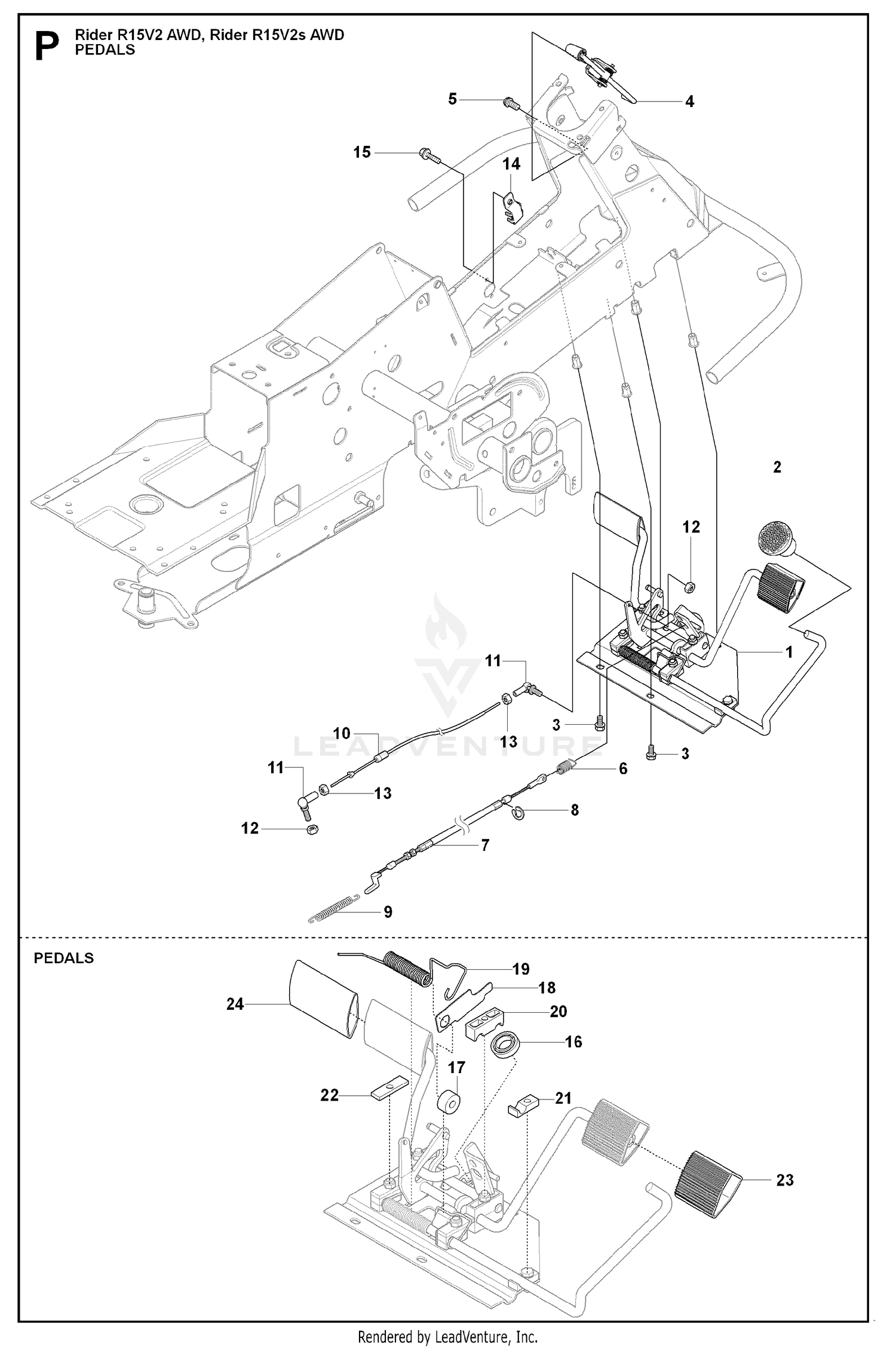 PEDALS