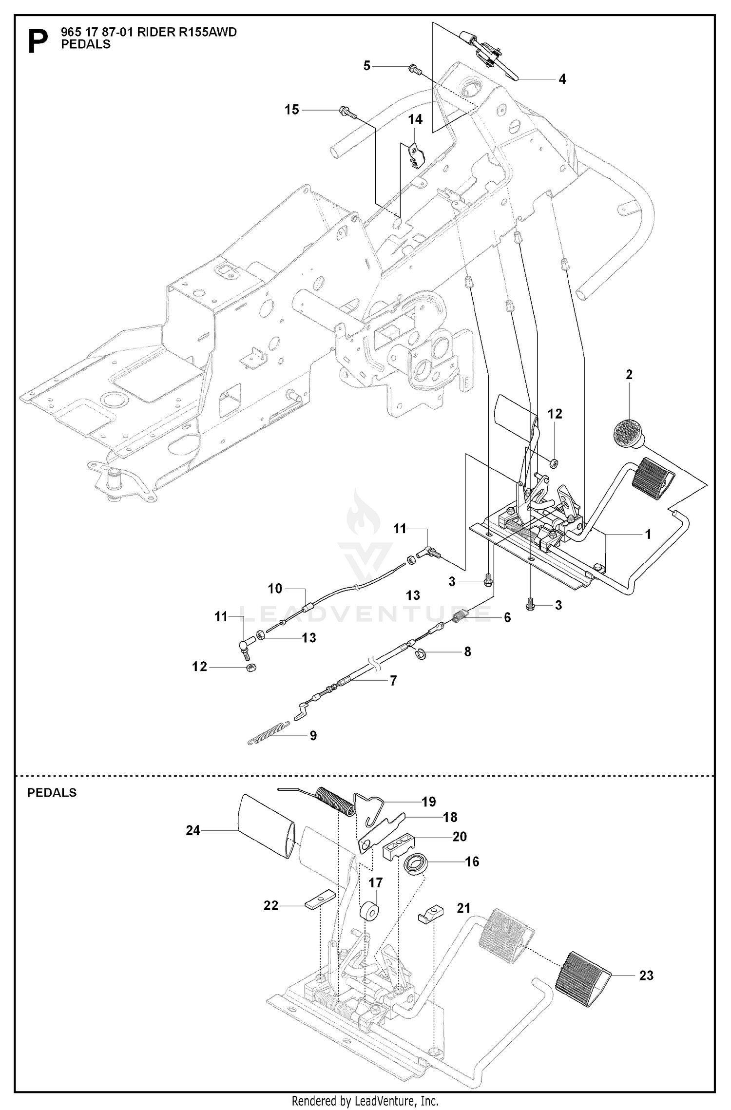 PEDALS