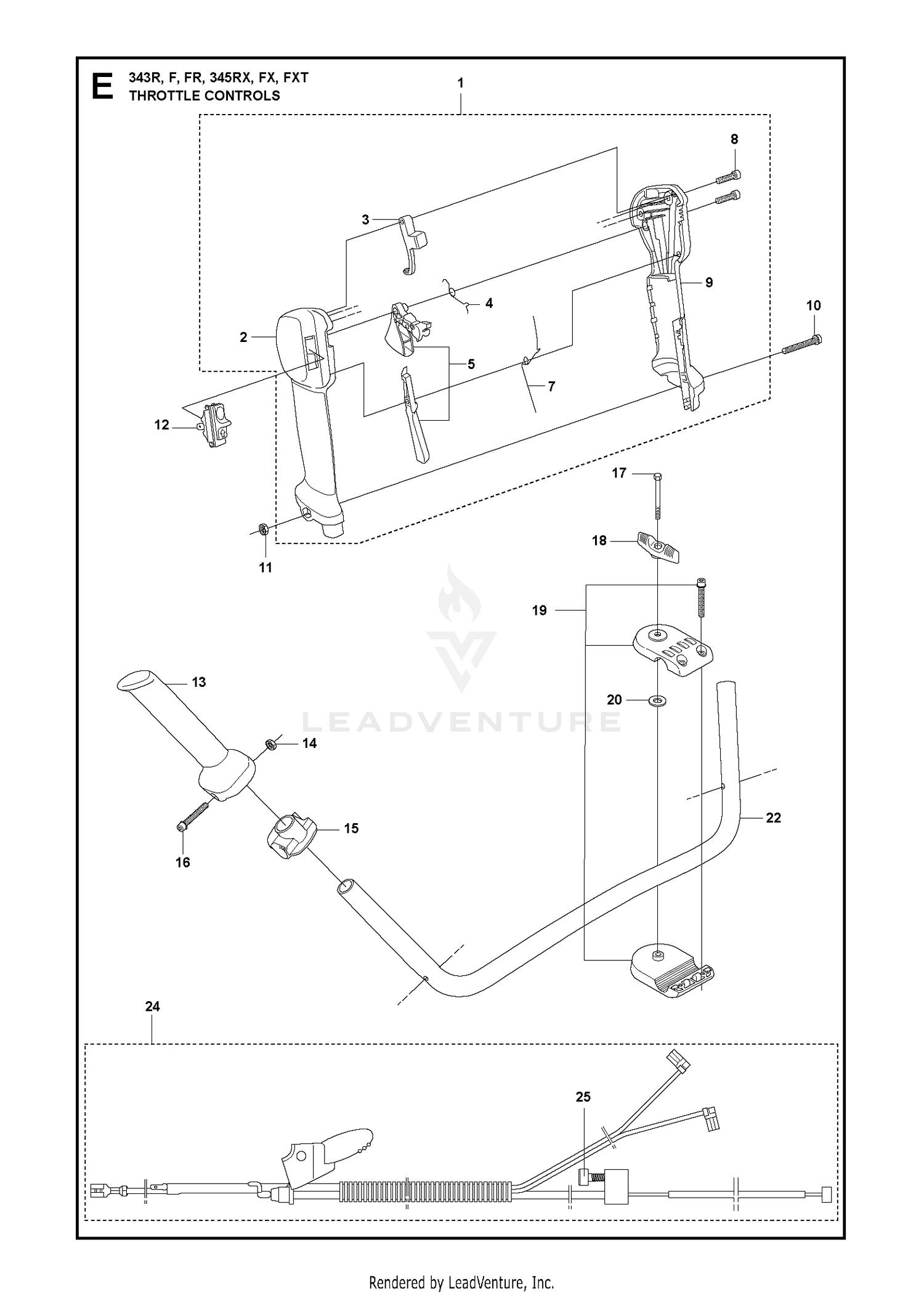 THROTTLE CONTROLS 2