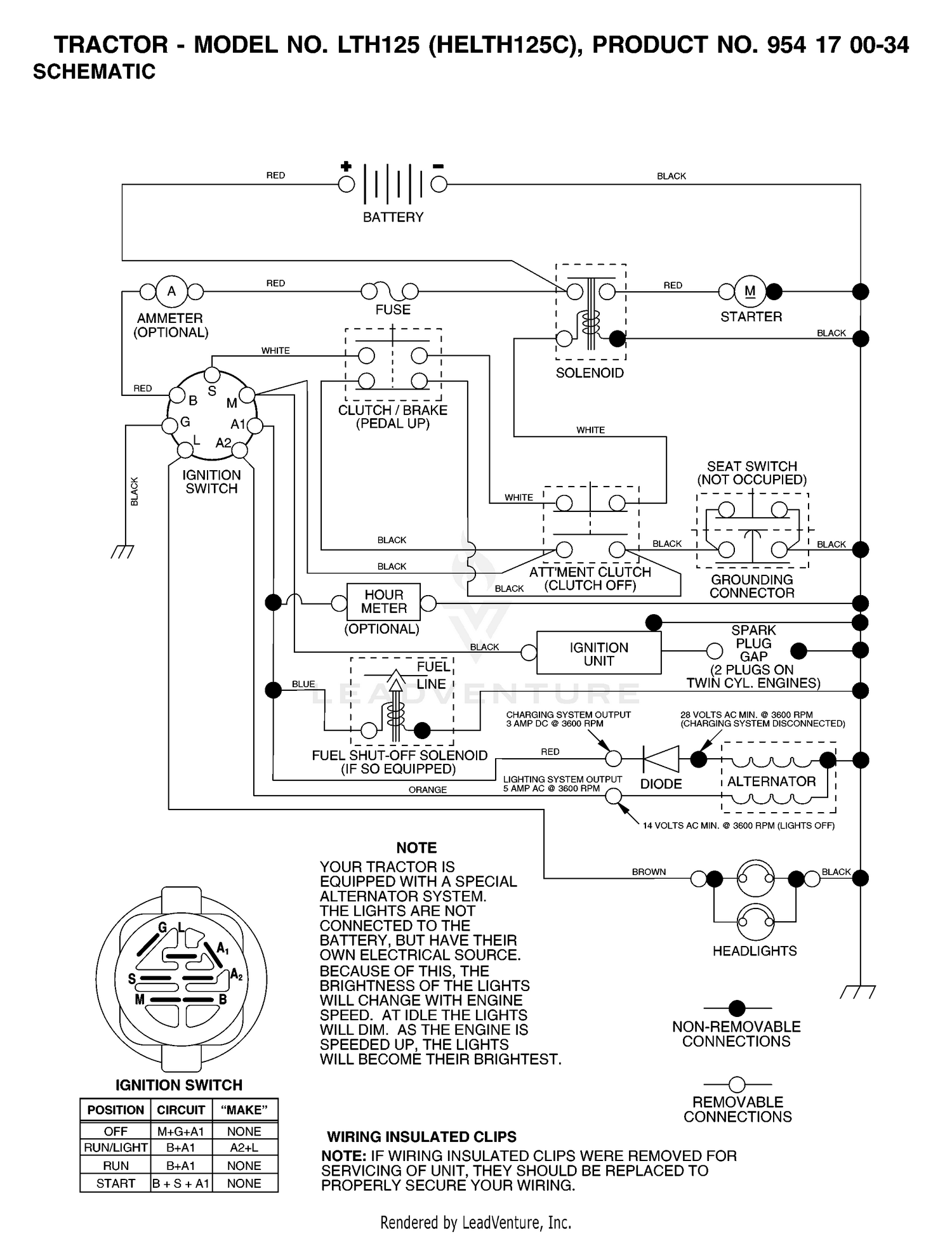 SCHEMATIC