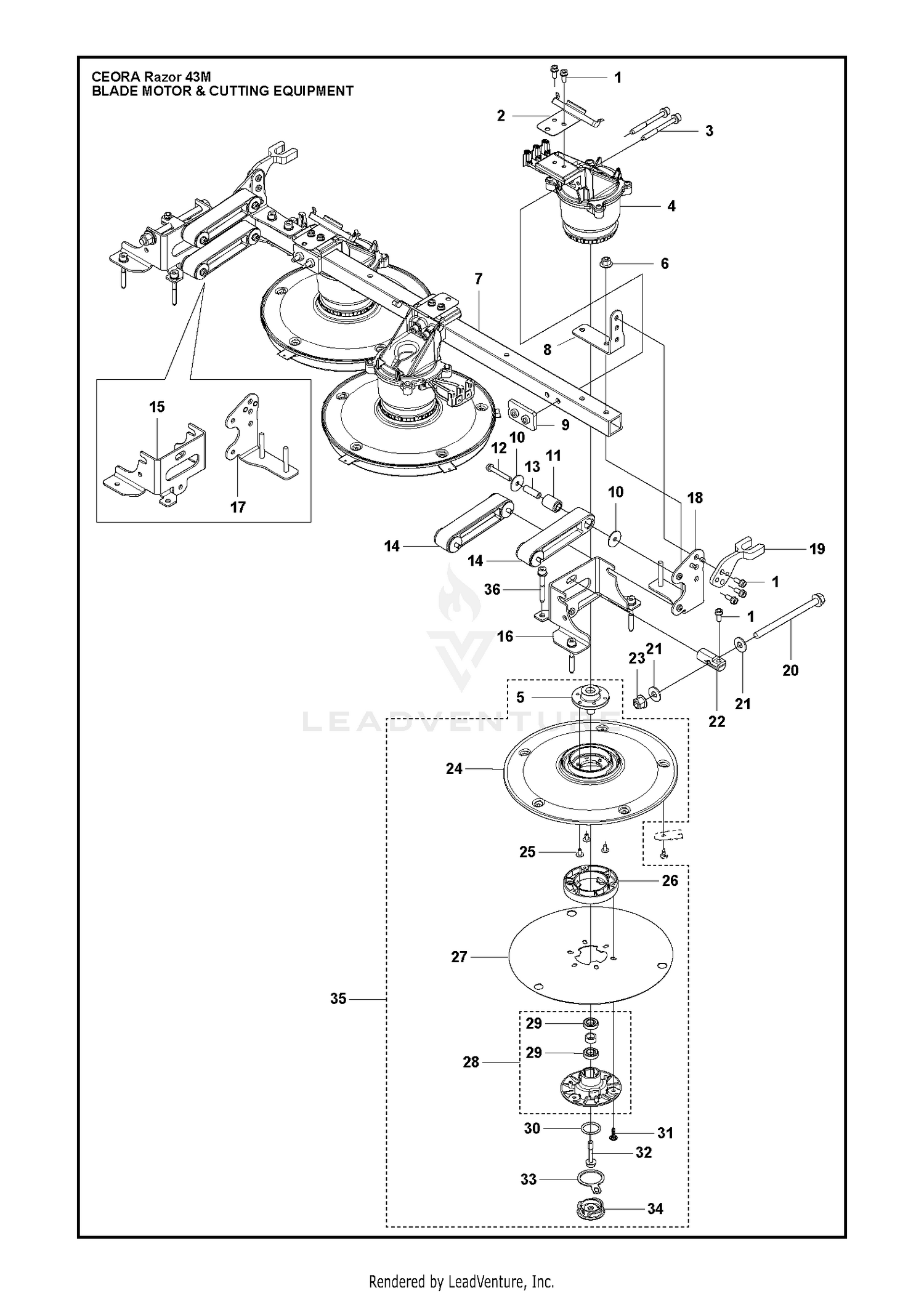 BLADE MOTOR & CUTTING EQUIPMENT